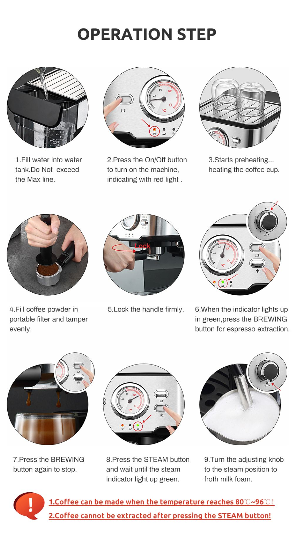 Guida in nove passaggi su come usare una macchina da caffè espresso, dal riempimento dell'acqua alla montatura del latte.