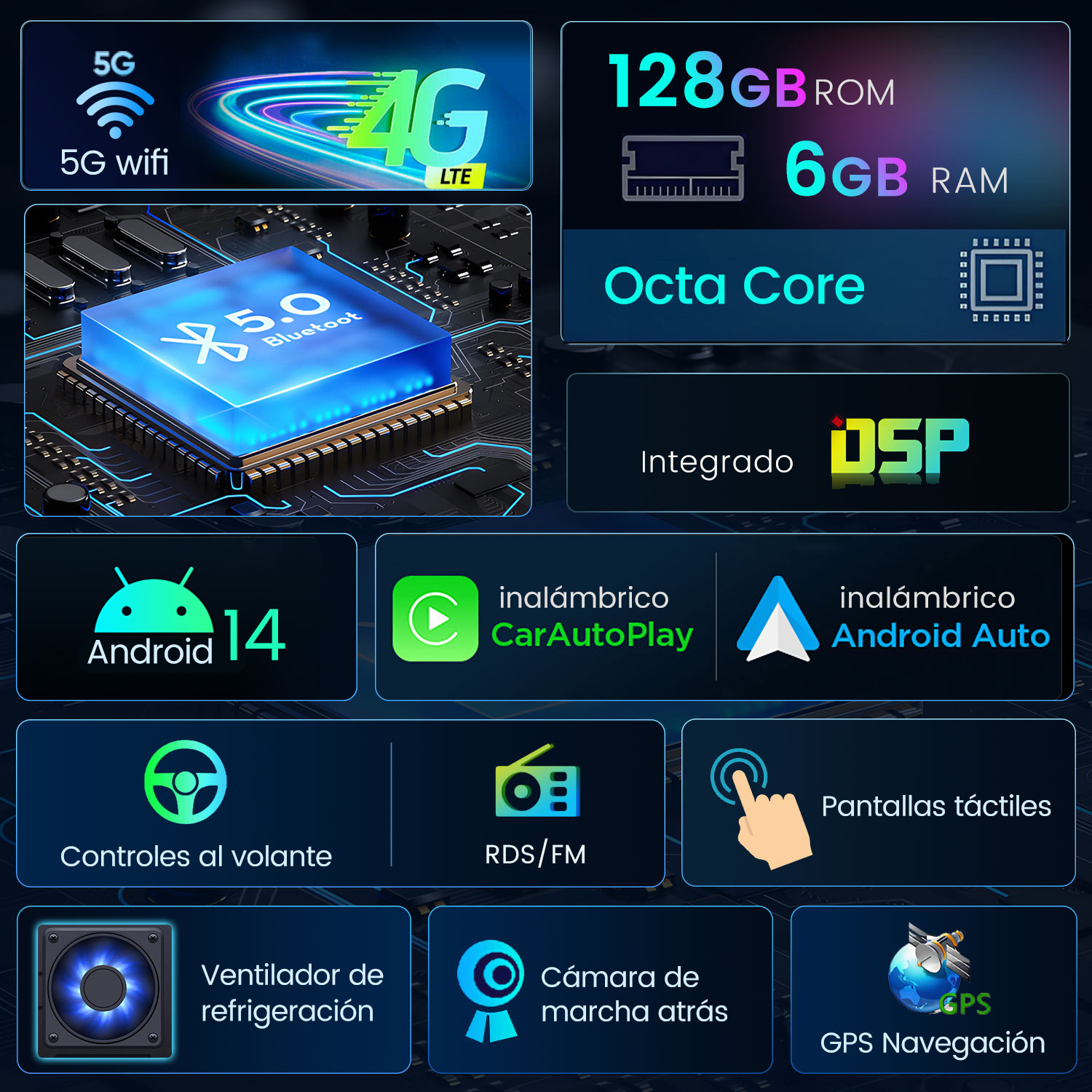 Resumen de funciones con 5G, Bluetooth 5.0, Octa Core, 128GB ROM, Android 14 y CarPlay.