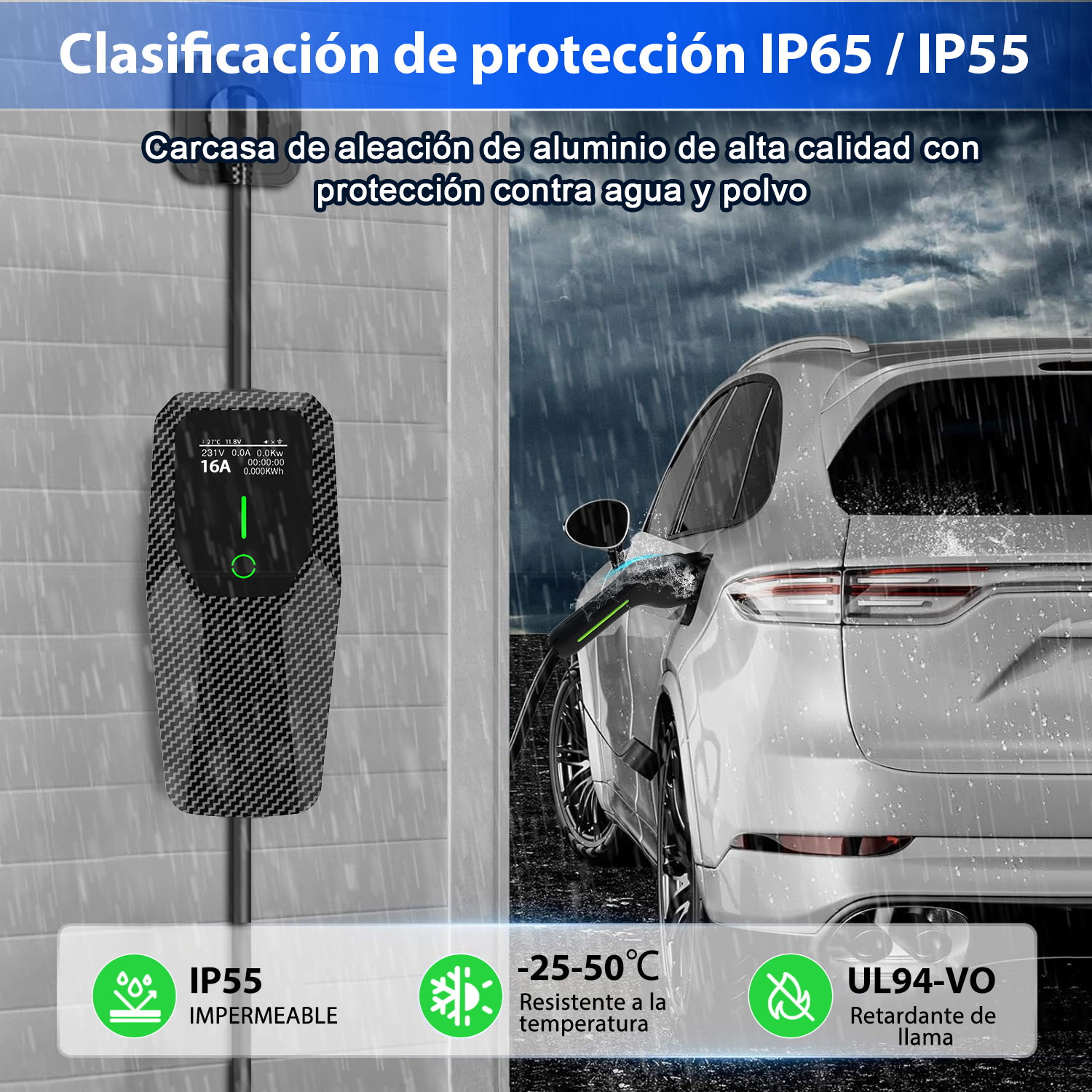 Un coche eléctrico cargando bajo la lluvia junto a un cargador de pared con protección IP65 e IP55.