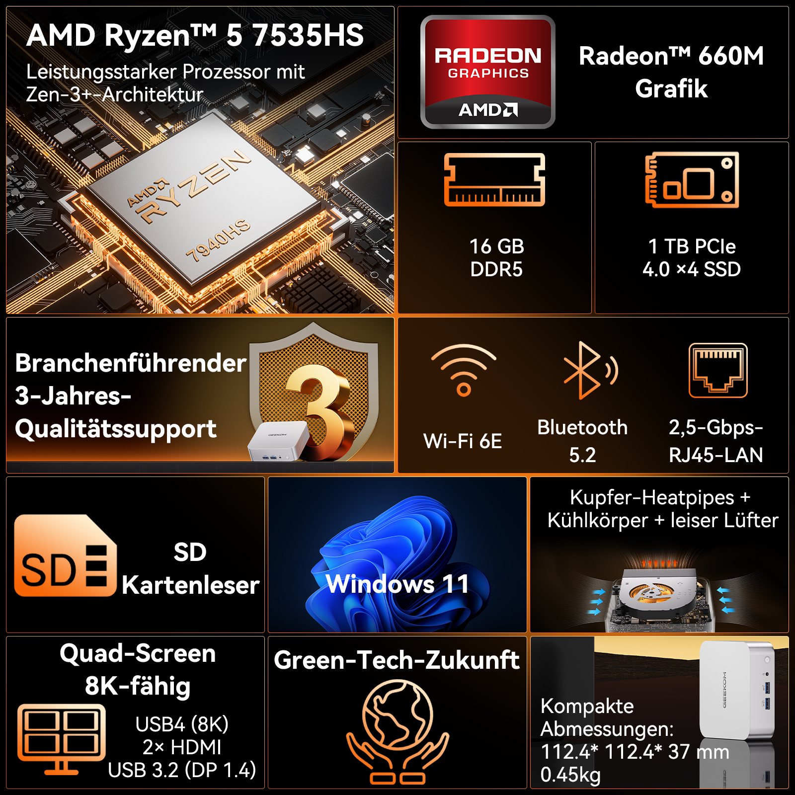 Technische Spezifikationen eines AMD Ryzen Prozessors mit Grafik, Speicher, WLAN und Anschlüssen.