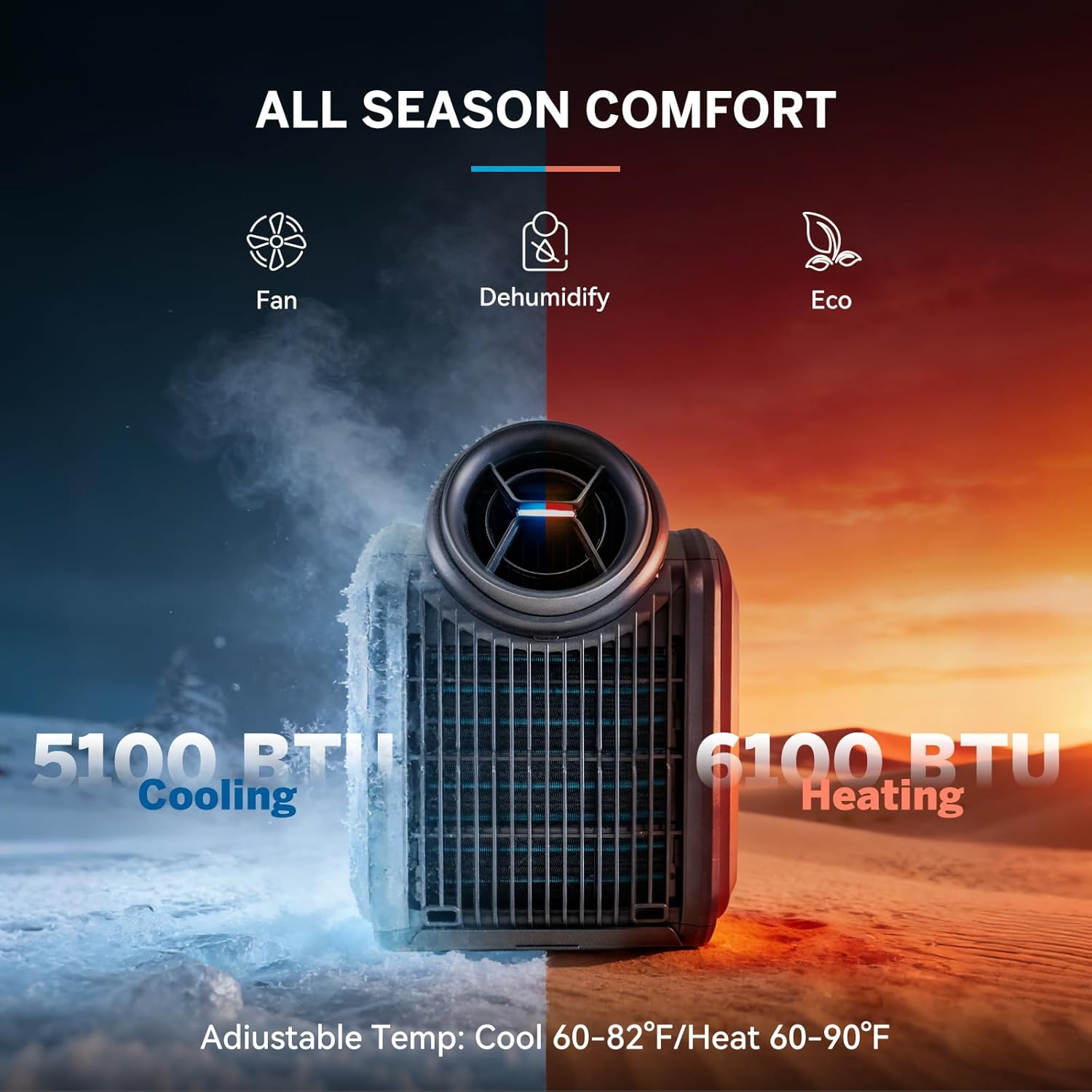 Dispositivo de climatización con frío y calor, mostrado con hielo y desierto para confort anual.