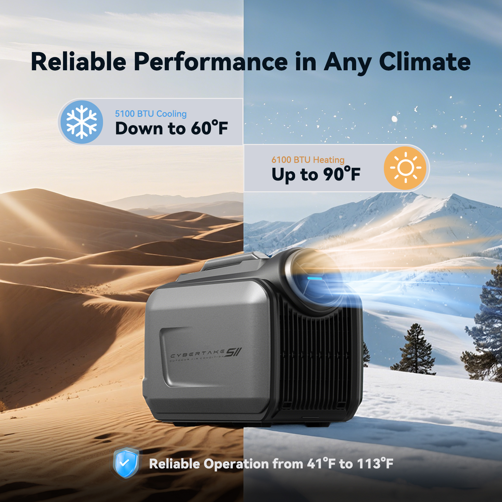 Un aire acondicionado portátil muestra refrigeración en un desierto y calefacción en la nieve.