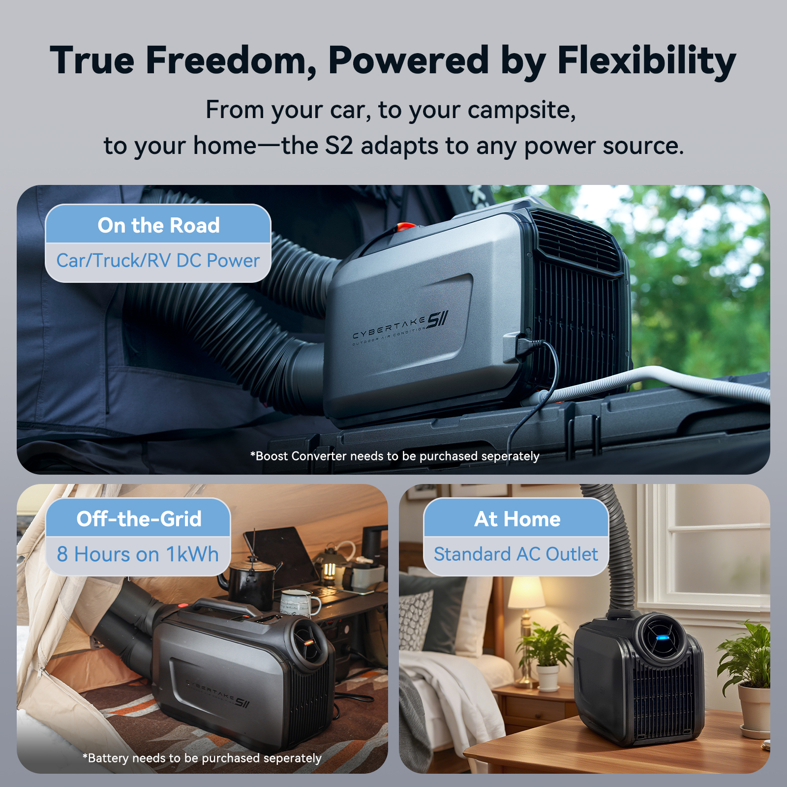 Un anuncio del aire acondicionado portátil Cyberlake S2 en coche, tienda y hogar.