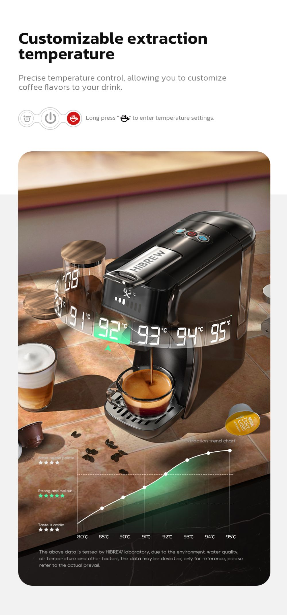 Macchina da caffè nera su un bancone con display per temperature personalizzabili da 80°C a 95°C.