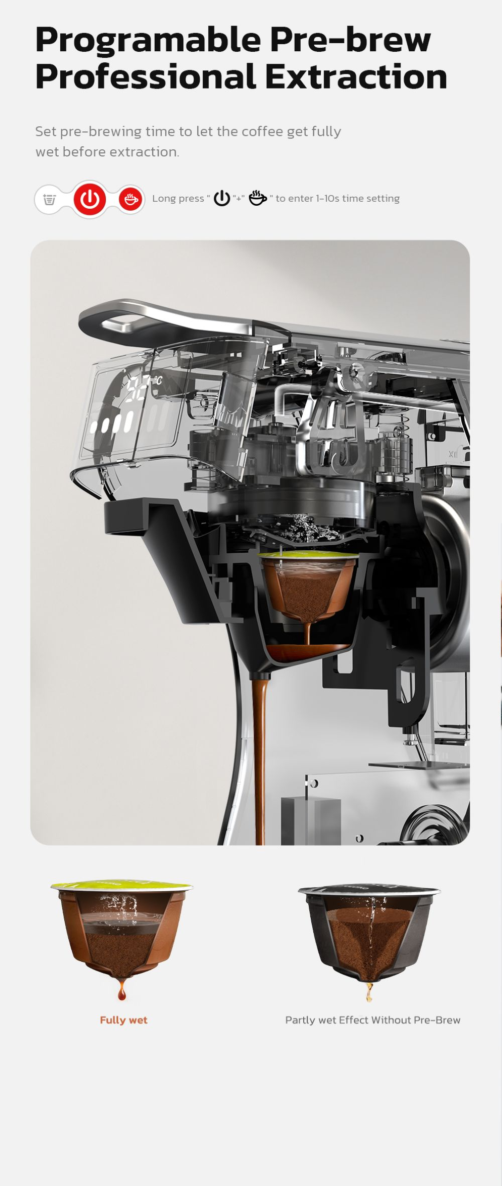 Schema di una macchina da caffè con preinfusione che mostra come le cialde vengono bagnate.