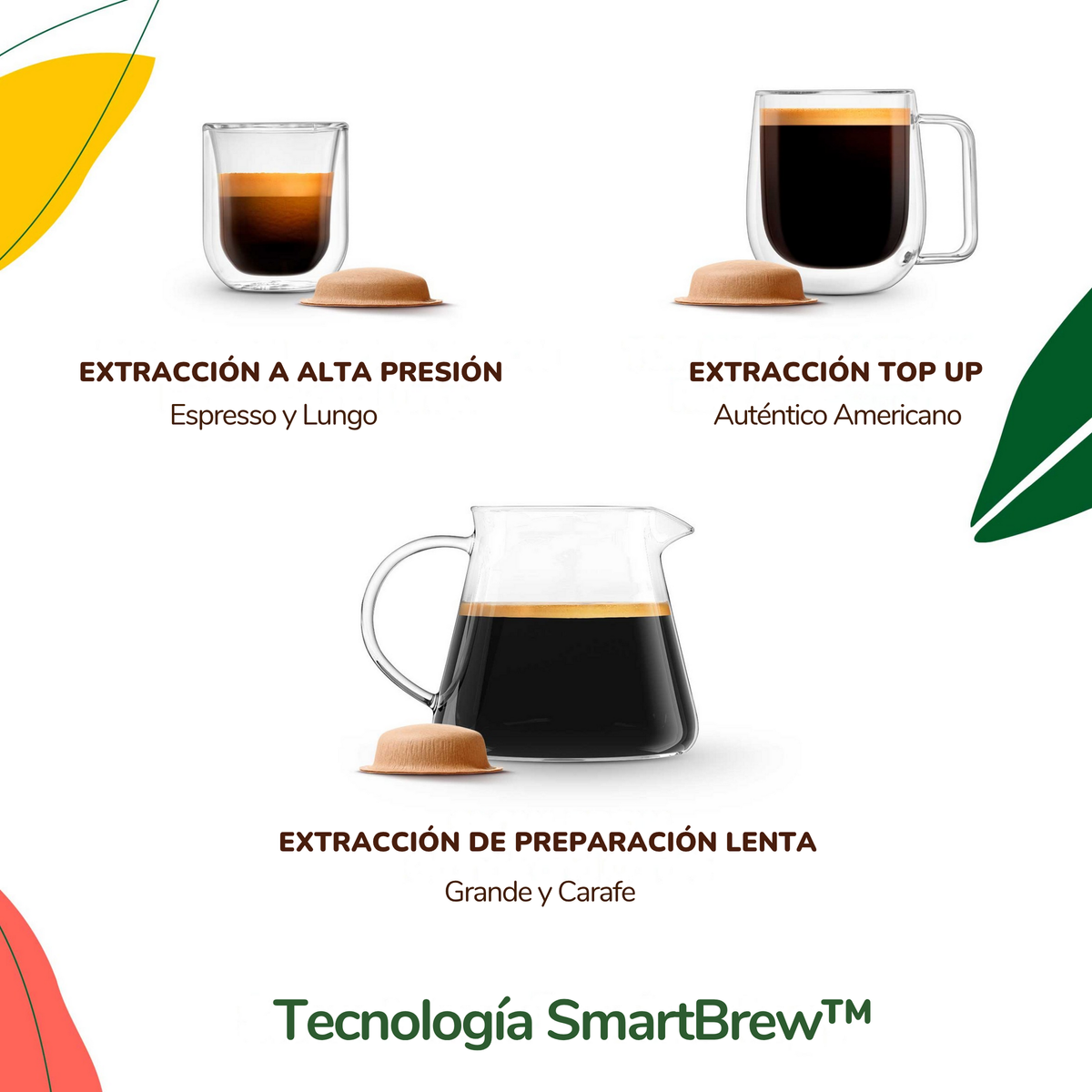 Tre tazze di caffè in vetro con cialde, che mostrano estrazione ad alta pressione, top-up e lenta.