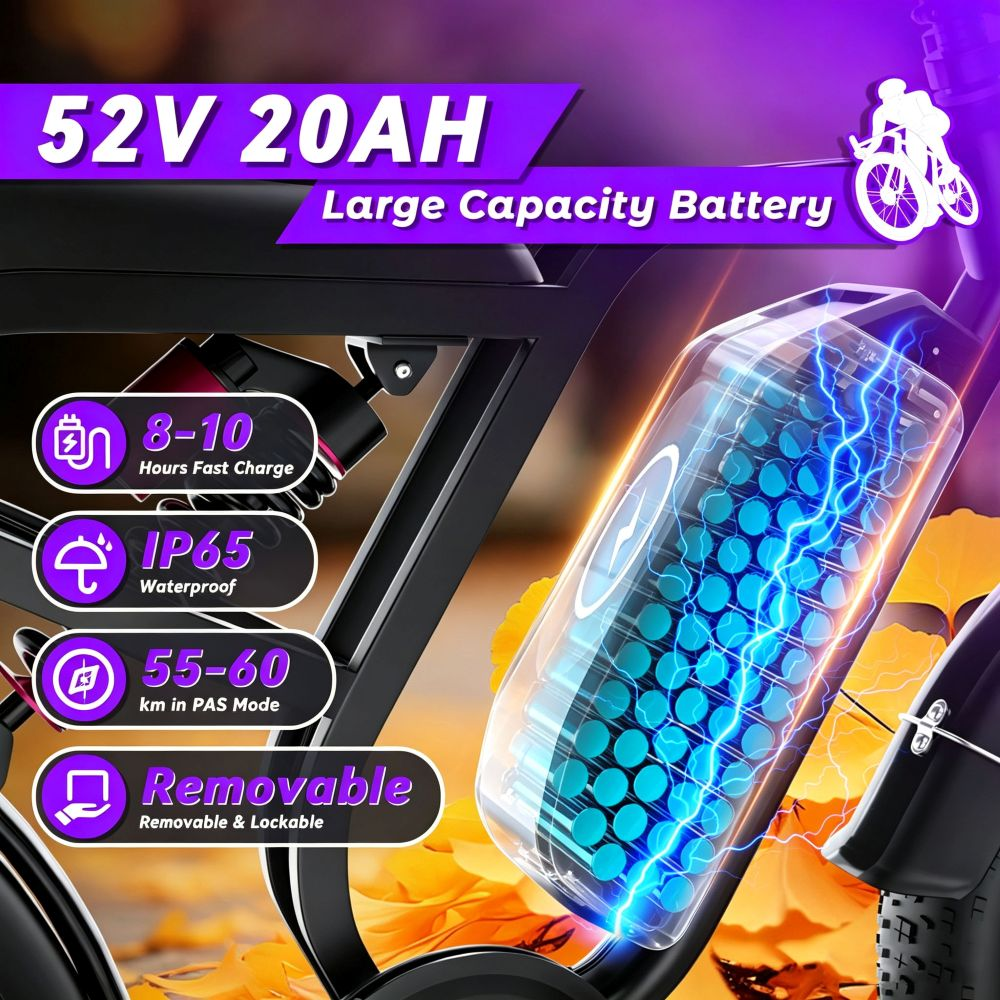 Una batteria per bici elettrica da 52V 20Ah con celle blu luminose, che evidenzia ricarica rapida e impermeabilità IP65.