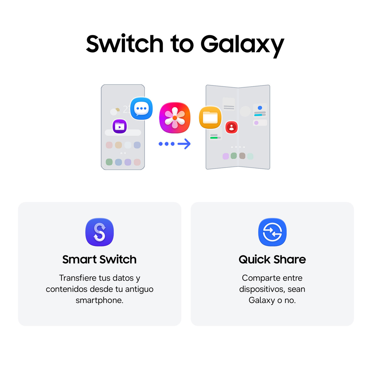 Passa a Galaxy con Smart Switch e Quick Share per un facile trasferimento dati.