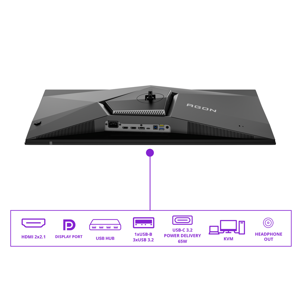 Vista posteriore del monitor AGON con porte dettagliate in una grafica viola sottostante.