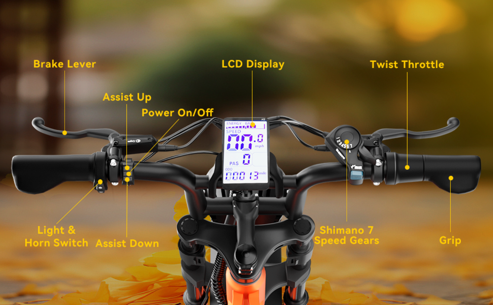Manubrio di e-bike con display, leve dei freni, cambio e controlli, etichettati.