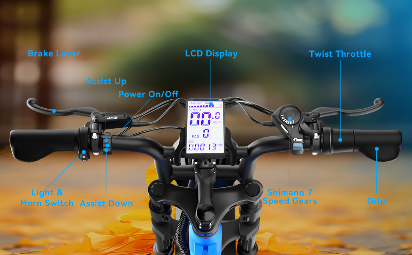 Manubrio di bicicletta elettrica etichettato con parti come display LCD e freni.