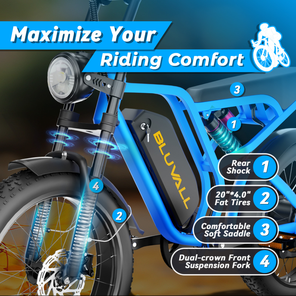Primo piano di una bici elettrica blu che evidenzia sospensioni, pneumatici e sella.