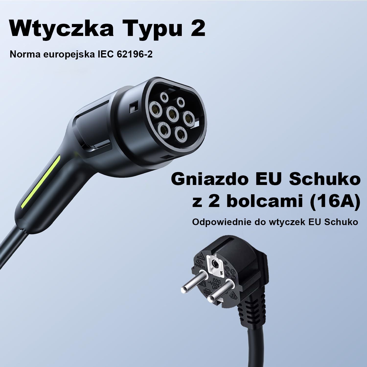 Wtyczka EV typu 2 i wtyczka Schuko na jasnoniebieskim tle z polskim tekstem.