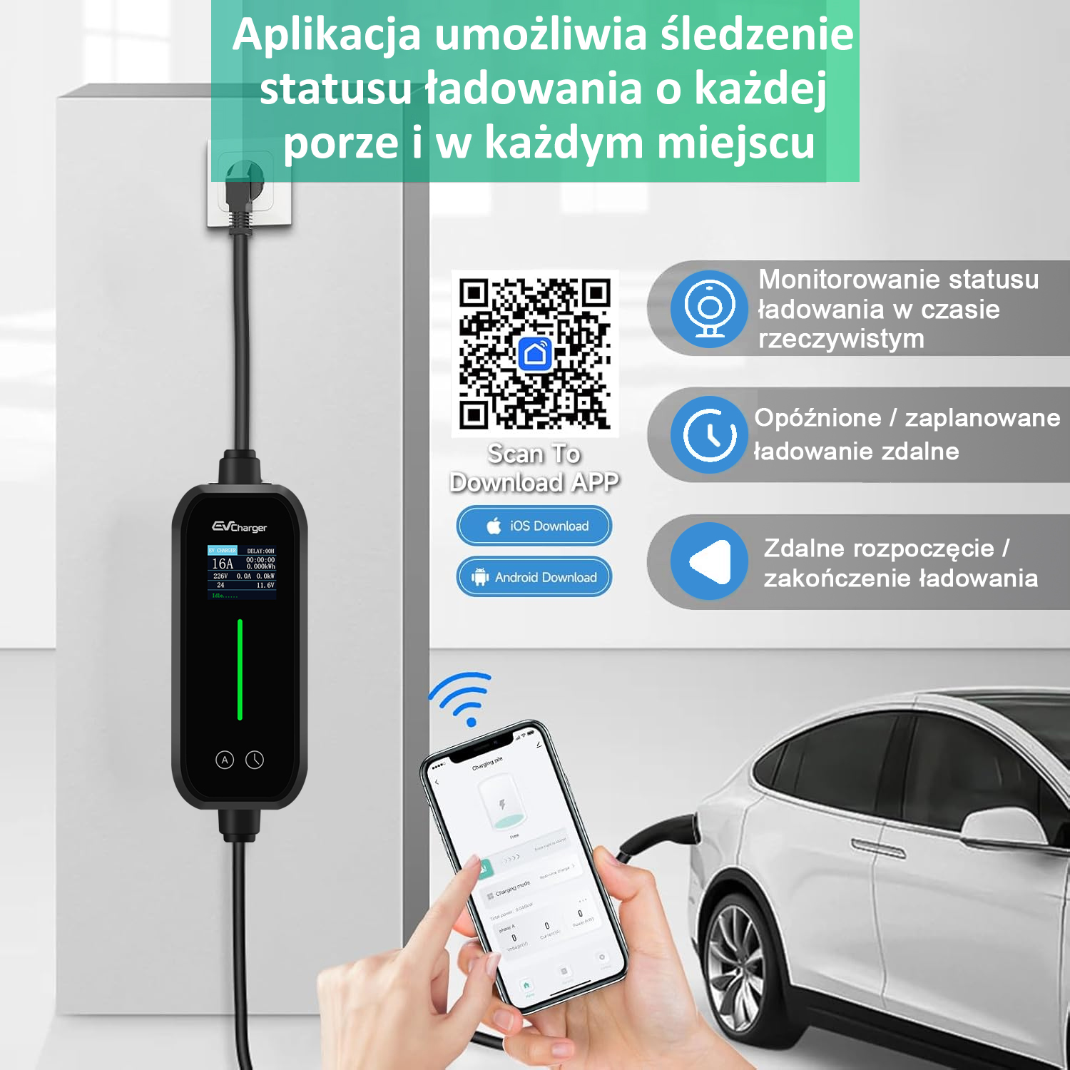 Ładowarka EV na ścianie podłączona do białego sedana, sterowana za pomocą aplikacji w smartfonie.