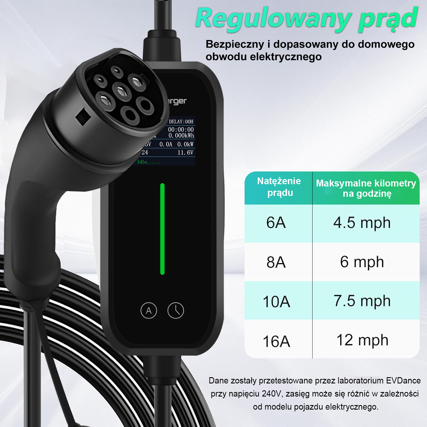 Ładowarka EV z wtyczką typu 2 i tabelą pokazującą prąd w amperach oraz prędkość.