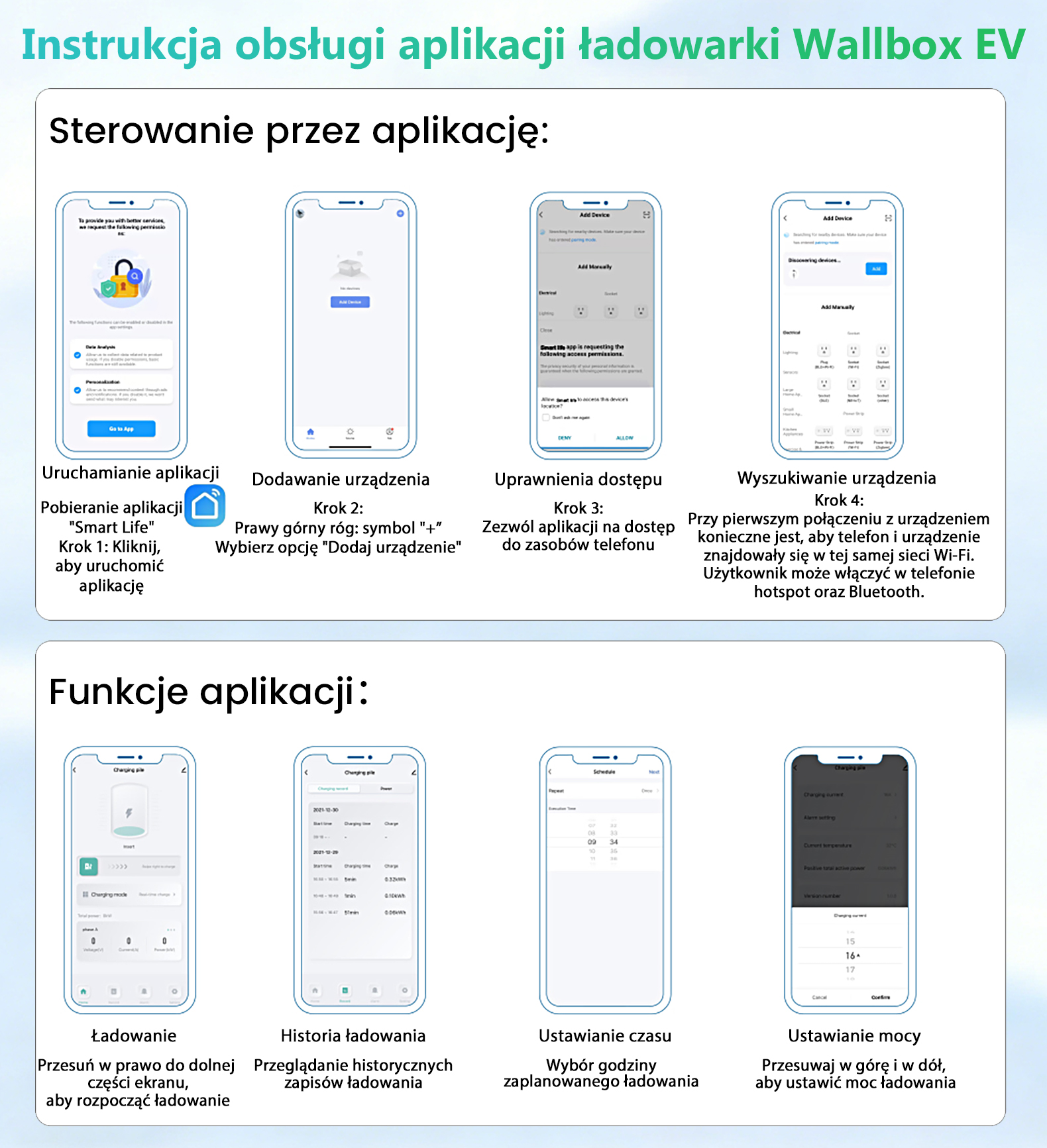 Instrukcja obsługi aplikacji Wallbox EV z ekranami smartfona i krokami.