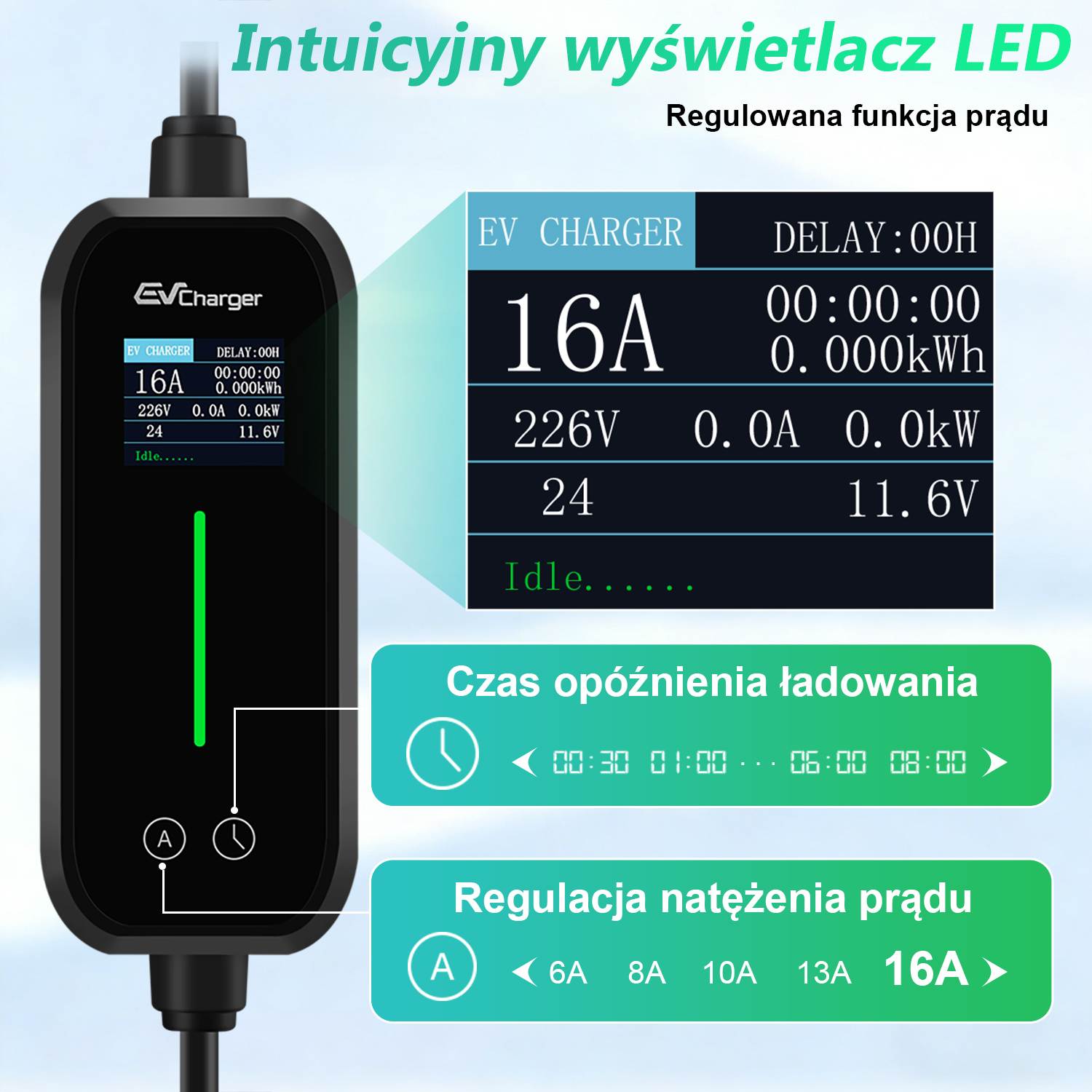 Ładowarka EV z ekranem LED pokazującym prąd, napięcie i czas oraz przyciskami ustawień.