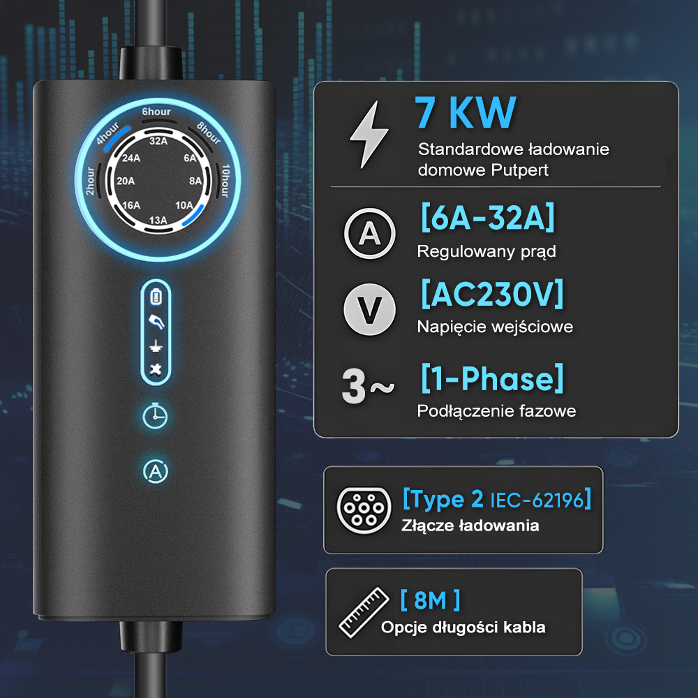Czarna ładowarka EV z niebieskimi wskaźnikami LED i panelami specyfikacji pokazującymi 7kW, 6A-32A i Typ 2.