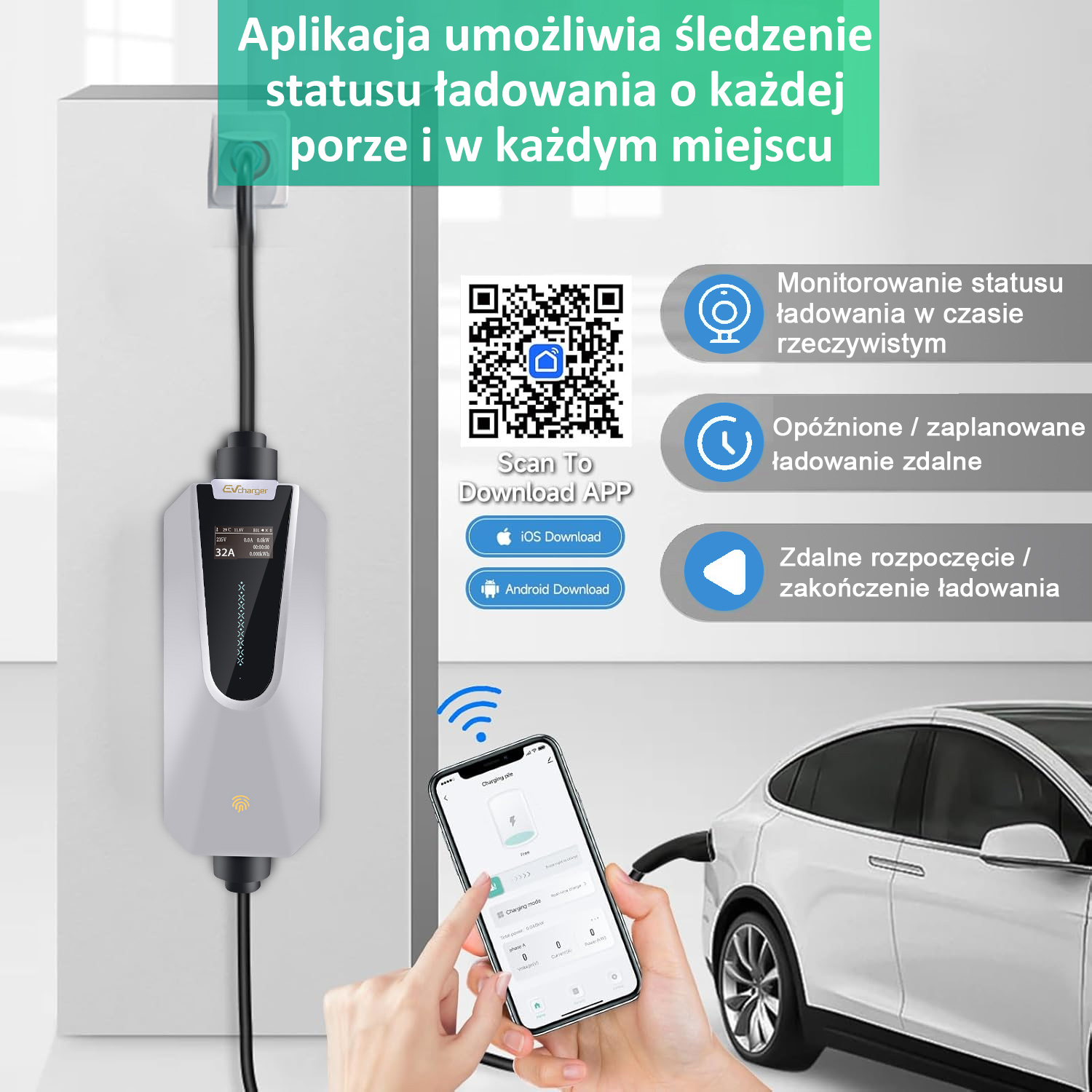 Naścienna ładowarka EV ze sterowaniem aplikacją i kodem QR.