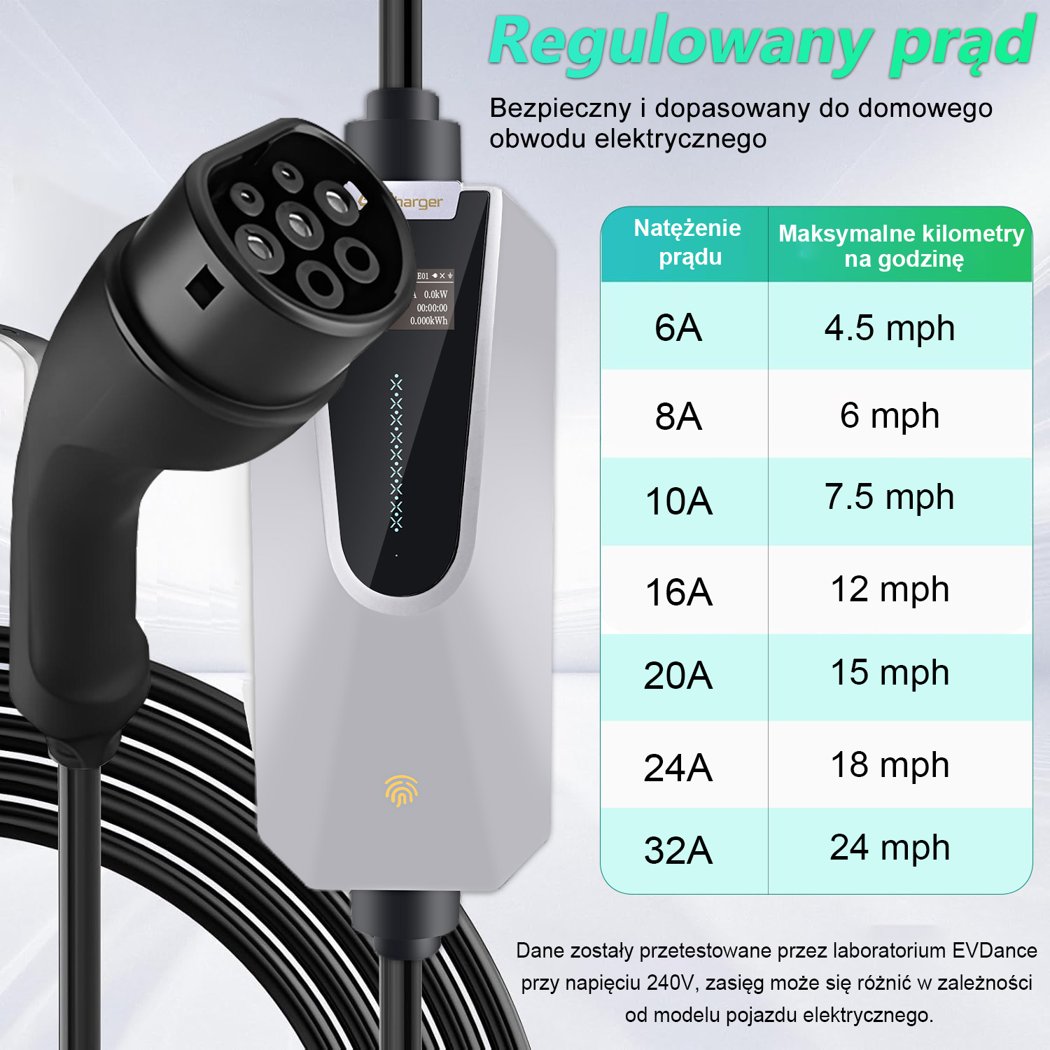 Ładowarka EV z wtyczką typu 2 i tabelą pokazującą opcje prądu i prędkości ładowania.