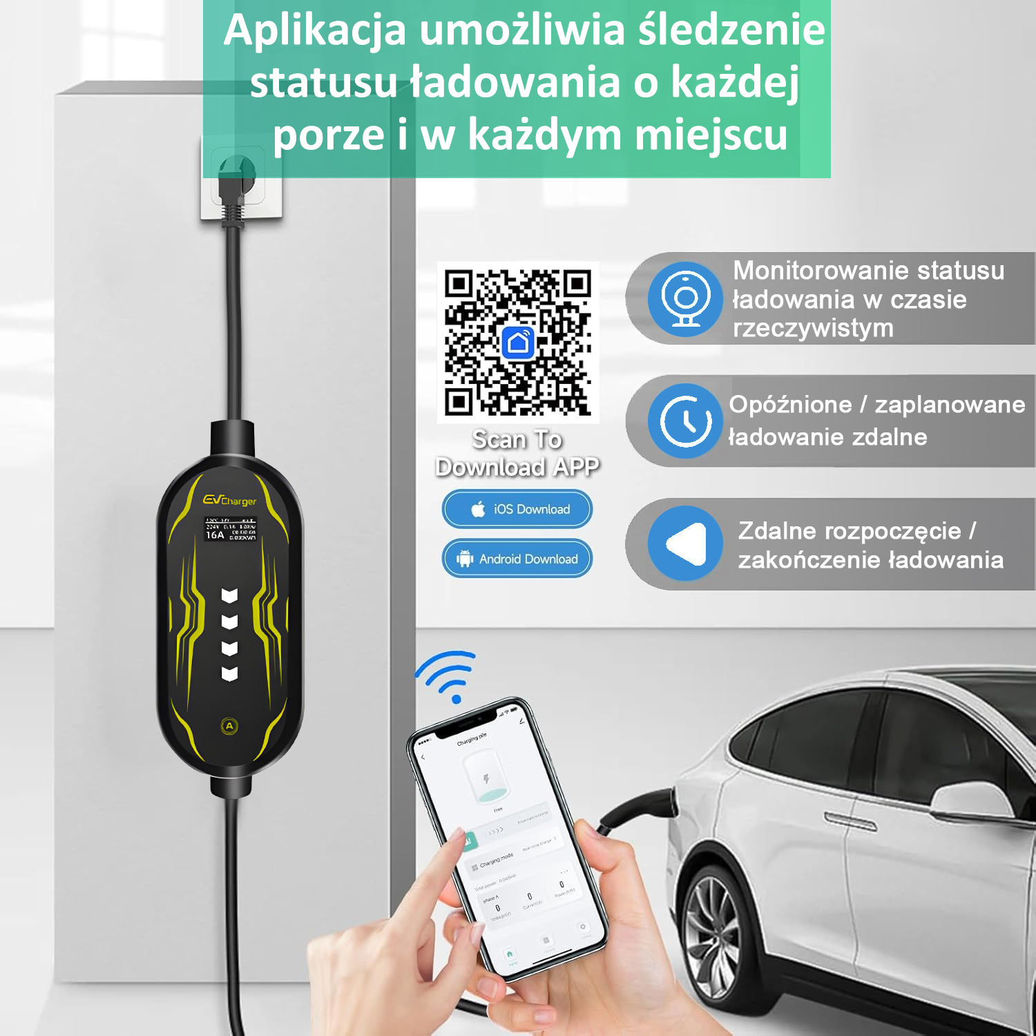 Ładowarka EV w gniazdku i biały samochód, ze smartfonem z aplikacją ładowania.