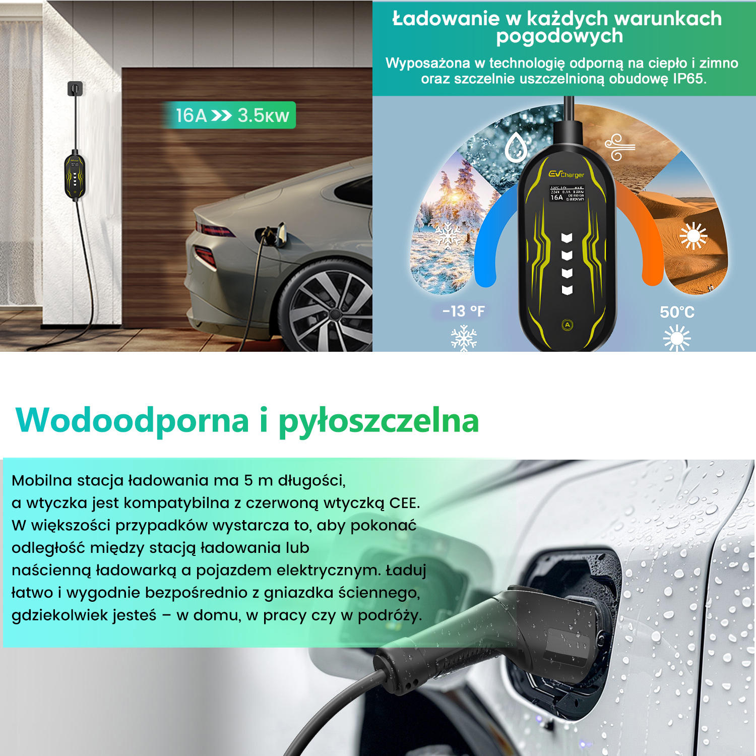 Odporna na warunki atmosferyczne ładowarka EV z tolerancją temperatur od -13°F do 50°F i obudową IP65.