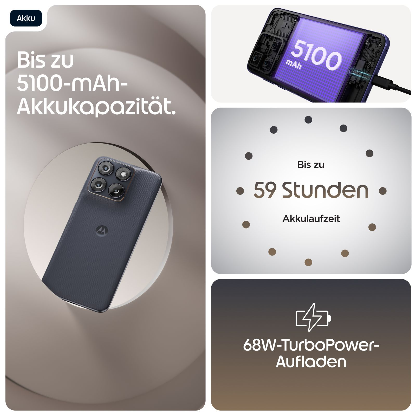 Pubblicità di uno smartphone con batteria da 5100 mAh, 59 ore di autonomia e ricarica TurboPower da 68W.