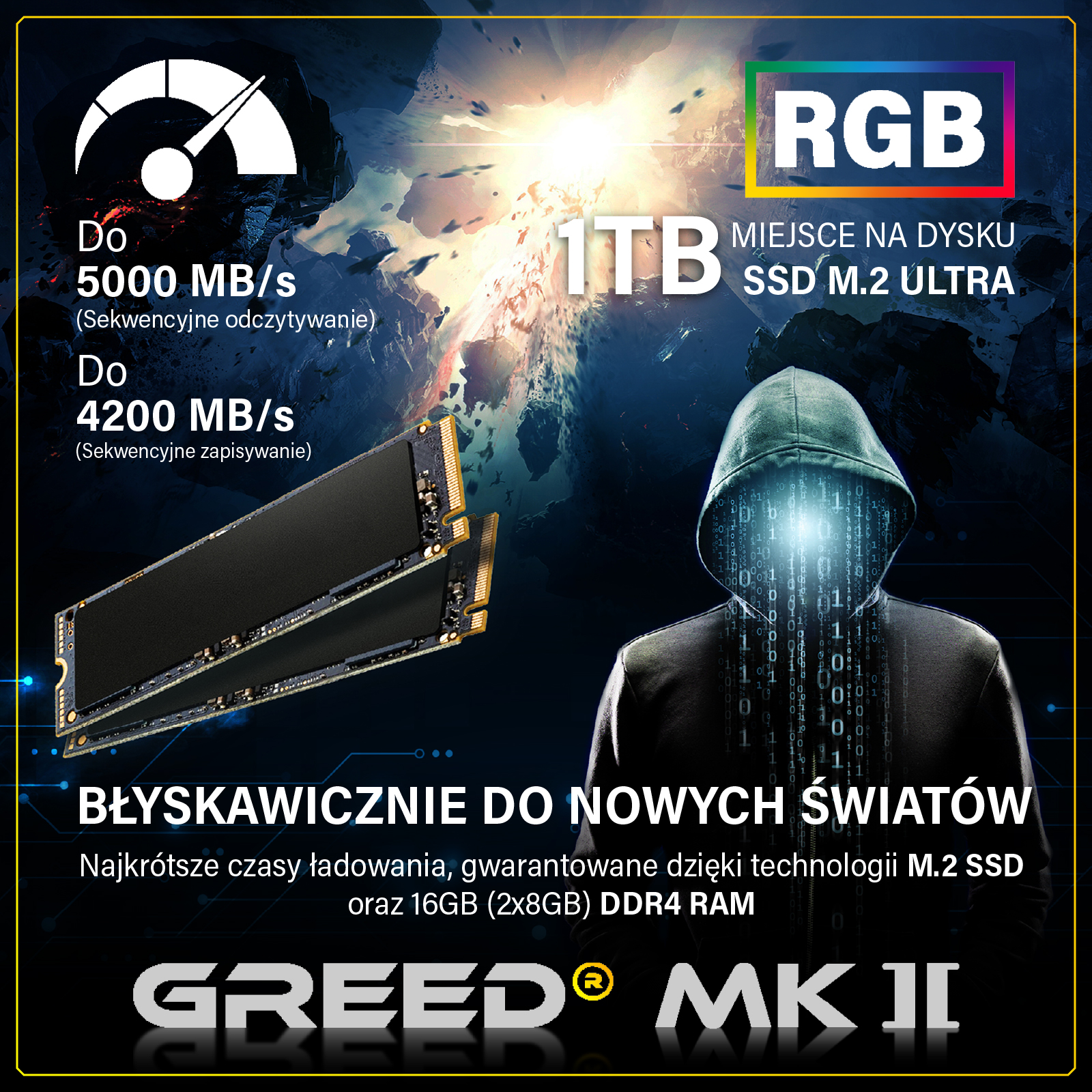 Reklama komputera Greed MK II z dwoma dyskami M.2 SSD, postacią w kapturze i specyfikacją na kosmicznym tle.