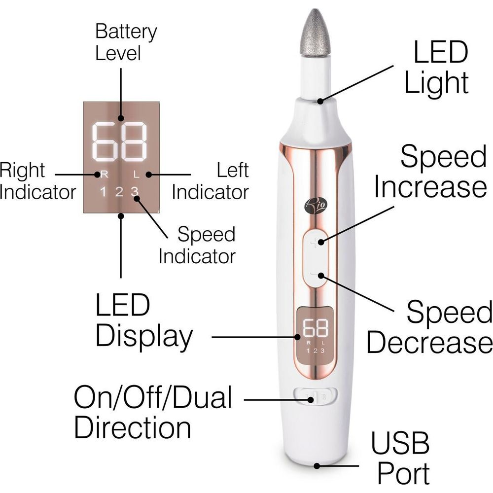 Diagramma di una fresa per unghie bianca con parti etichettate tra cui display LED, controlli di velocità e batteria.