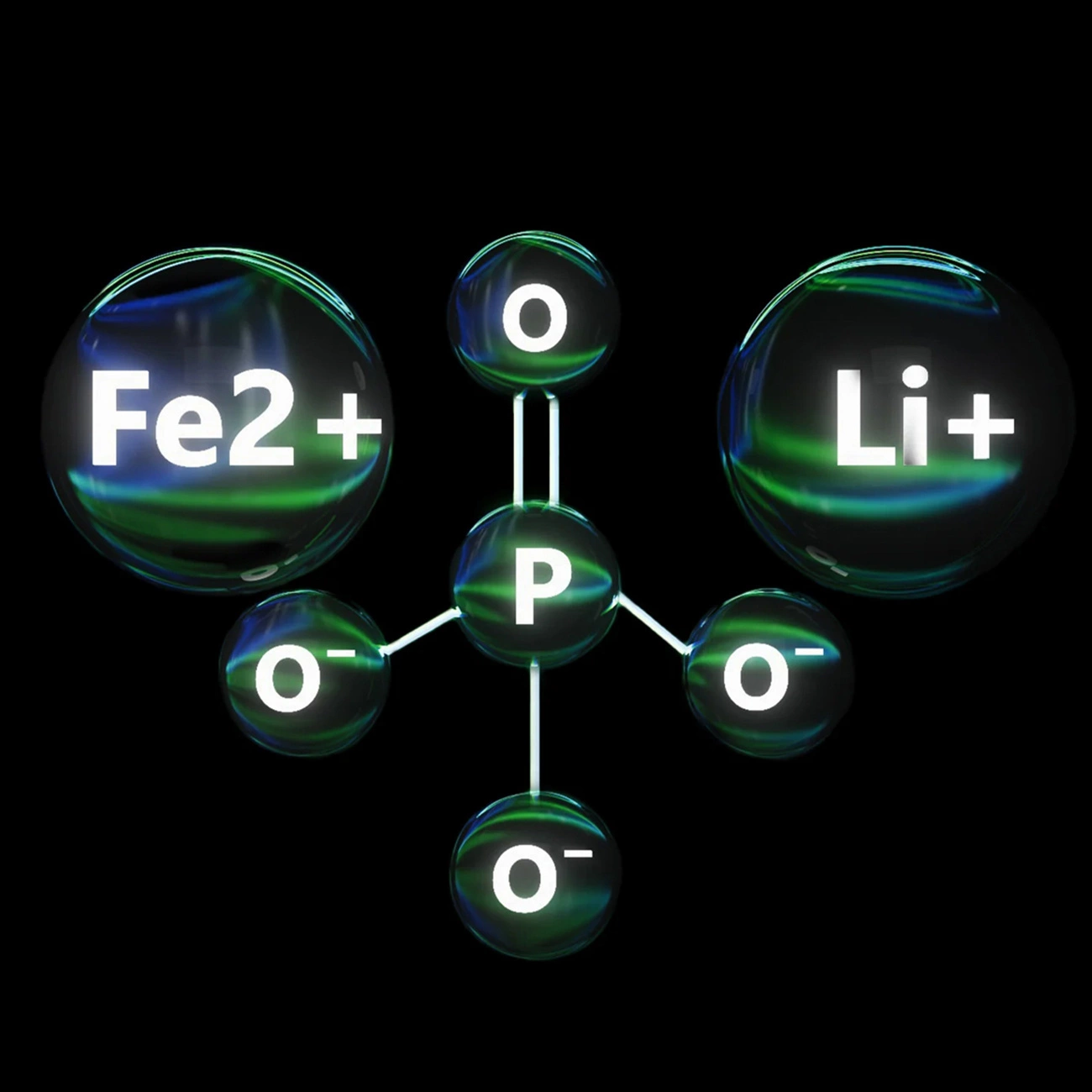 Modello 3D di una molecola di litio ferro fosfato con sfere etichettate su sfondo nero.