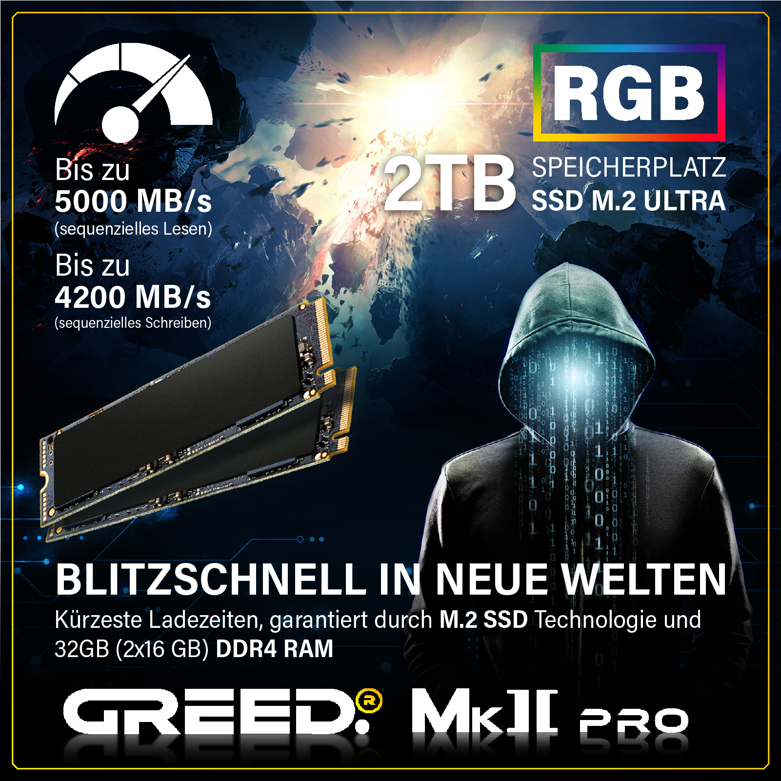 Un annuncio per un SSD M.2 da 2 TB con due stick M.2, specifiche e una figura incappucciata.