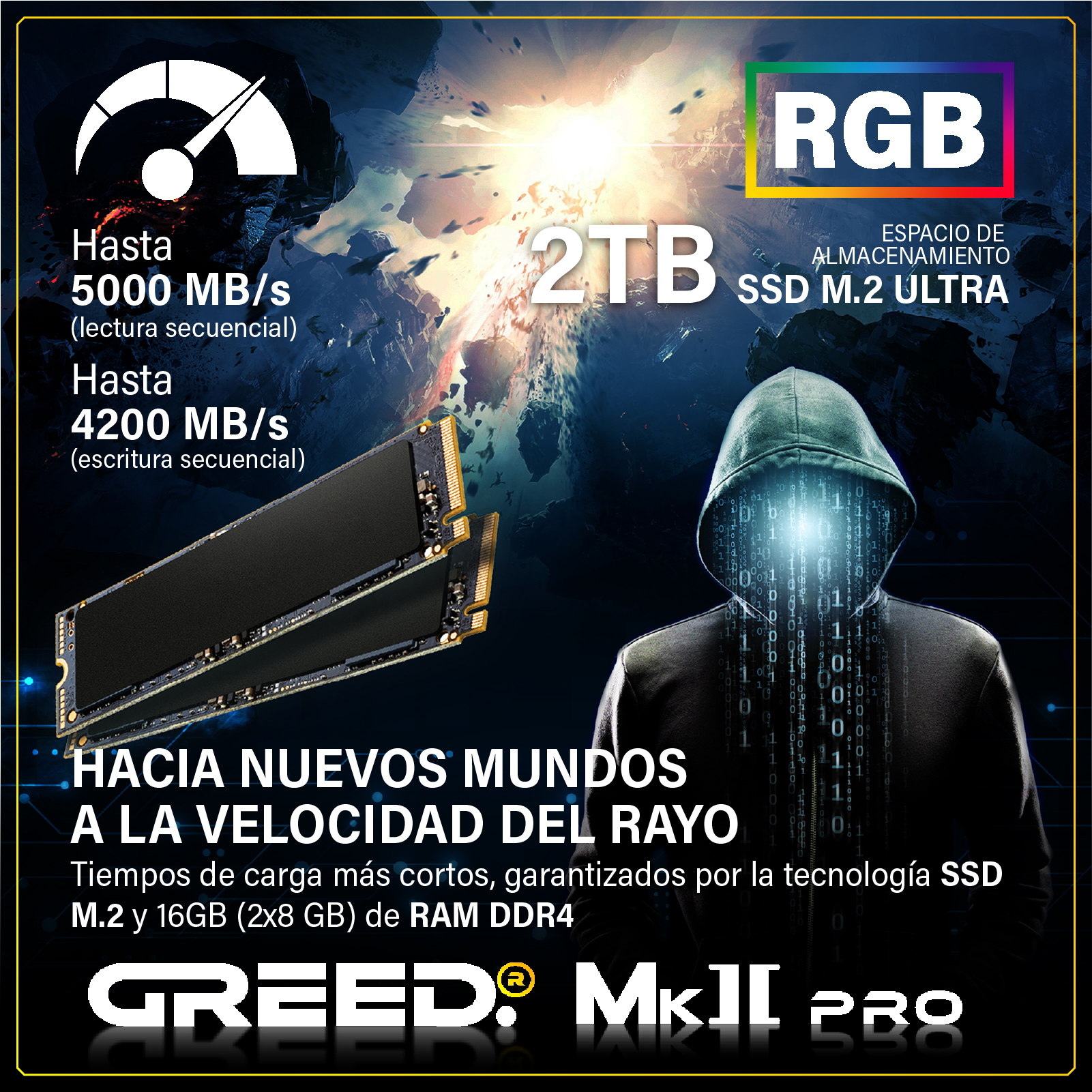 Anuncio del SSD Greed Mk II Pro con 2TB, RGB y velocidad de lectura de hasta 5000 MB/s.