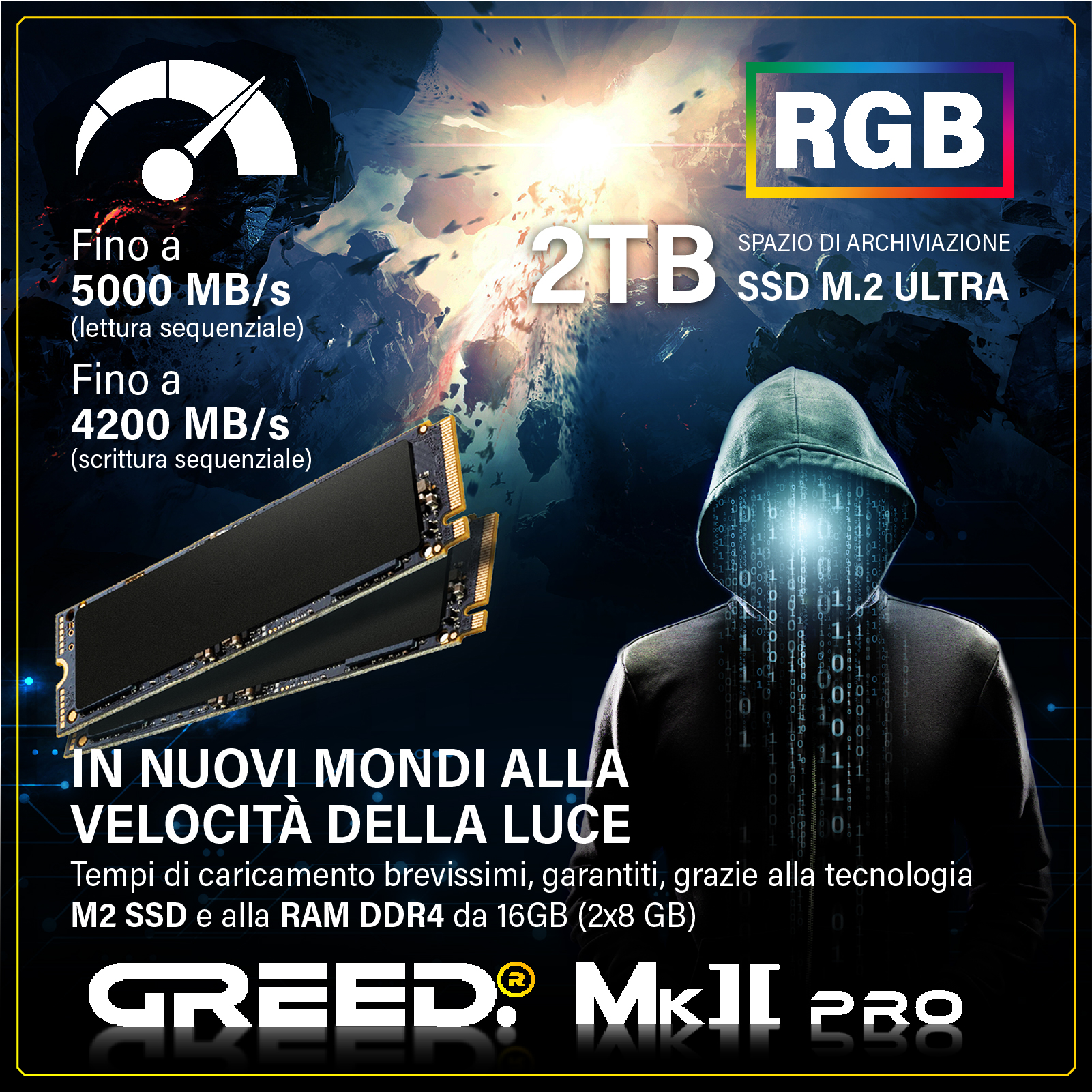Pubblicità per Greed Mk II Pro con SSD da 2TB, velocità fino a 5000 MB/s e figura con cappuccio.