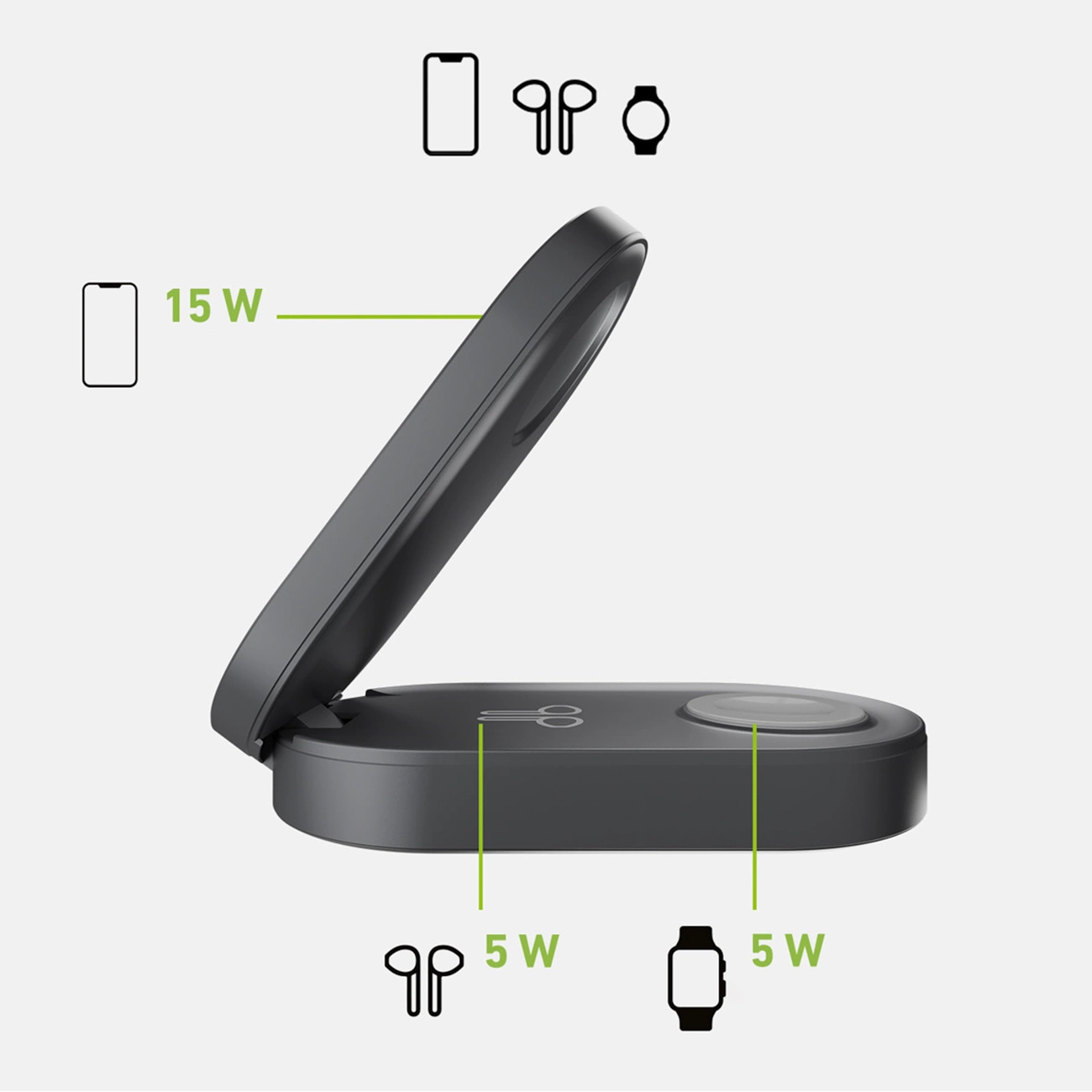 Stazione di ricarica wireless nera con 15W per smartphone e due da 5W per auricolari e smartwatch.