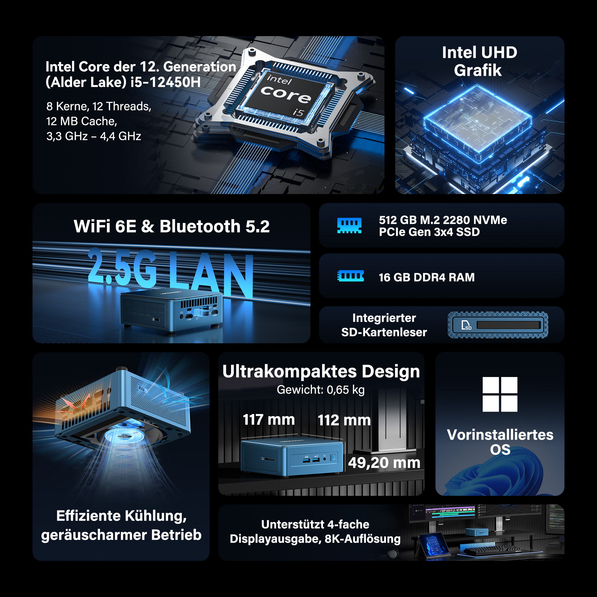 Technische Spezifikationen eines Mini-PCs mit Intel Core i5, WLAN, Grafik, RAM und Kühlung.