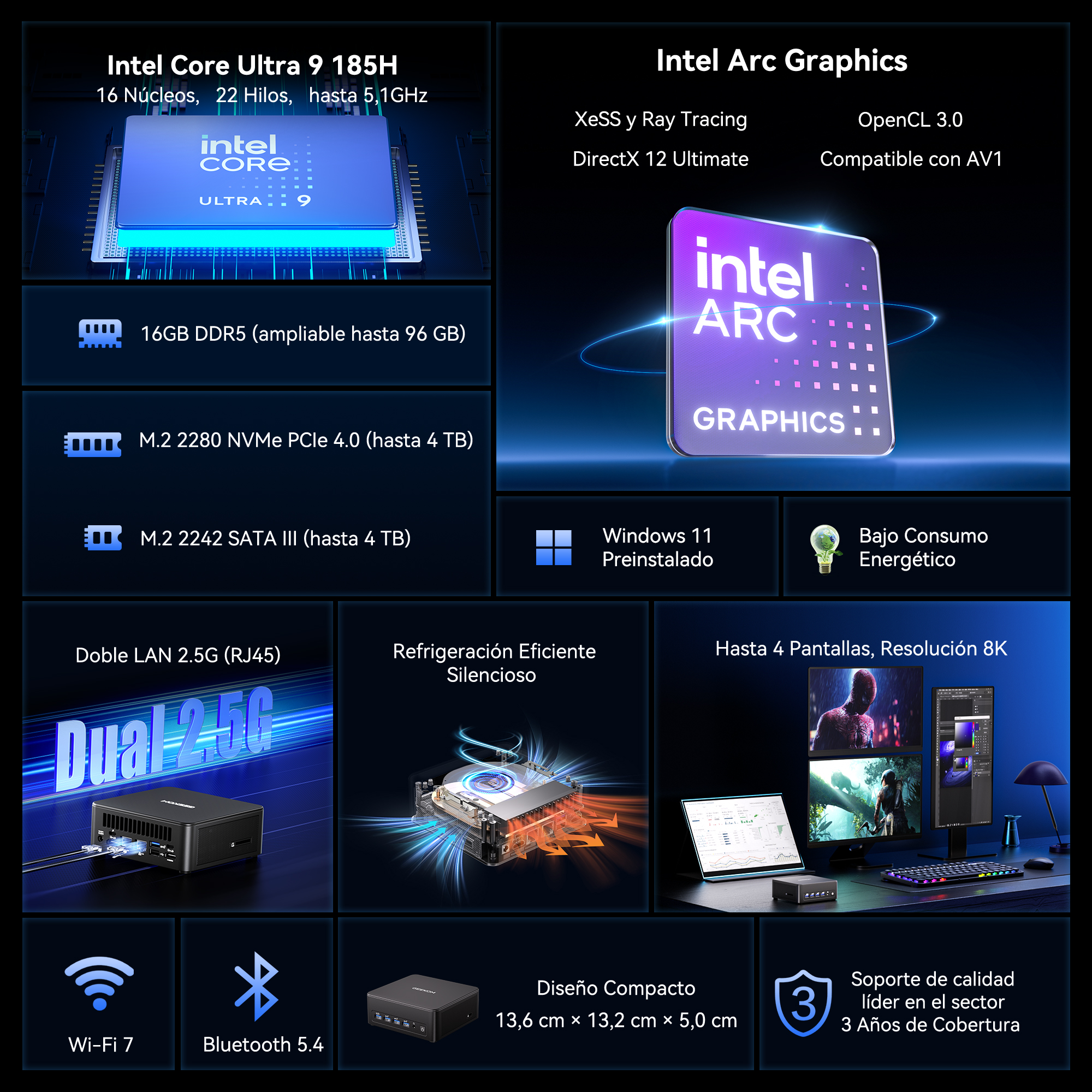 Especificaciones técnicas de un mini PC con Intel Core Ultra 9 y gráficos Arc.