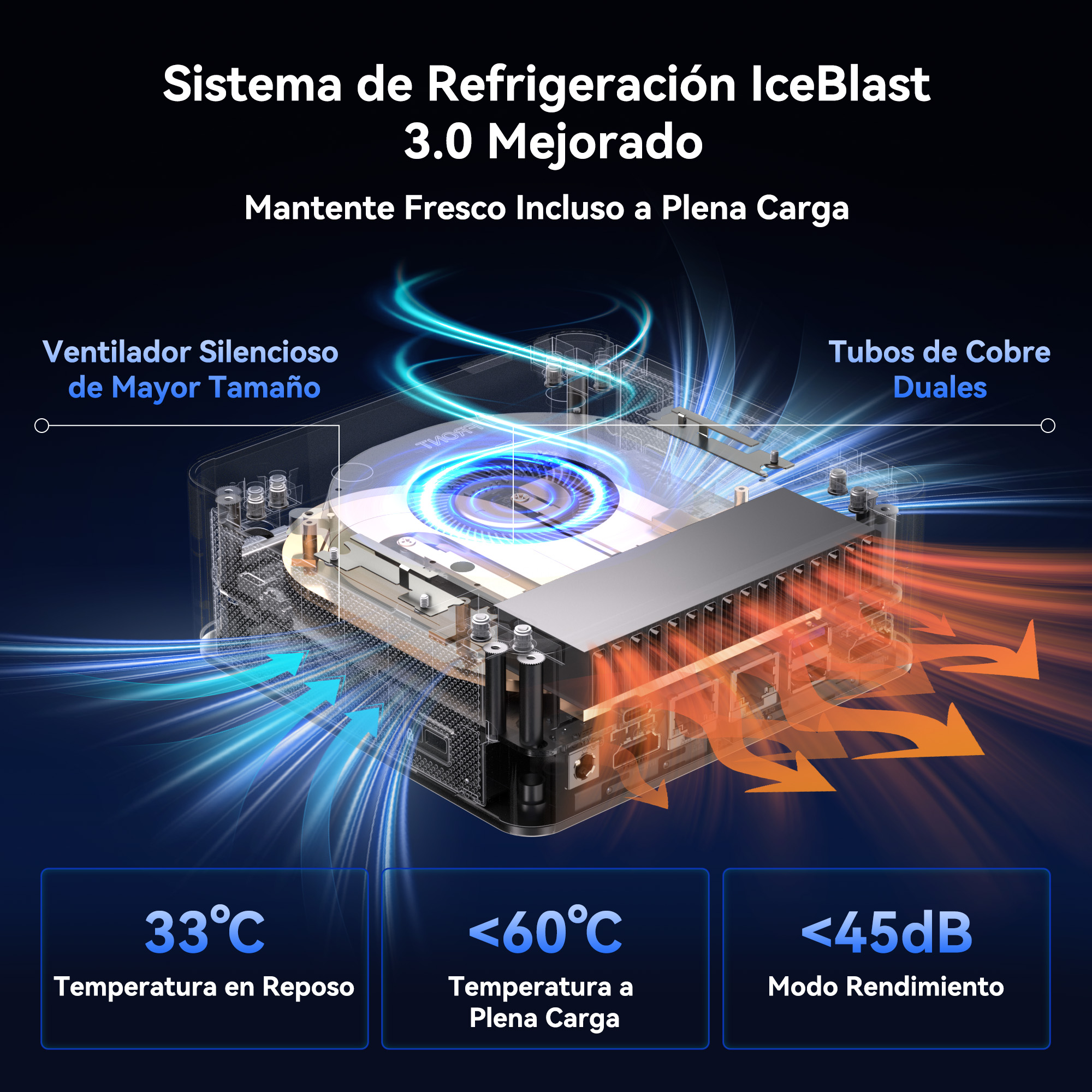 Diagrama de un sistema de refrigeración mejorado con flujos de aire frío azul y cálido naranja.