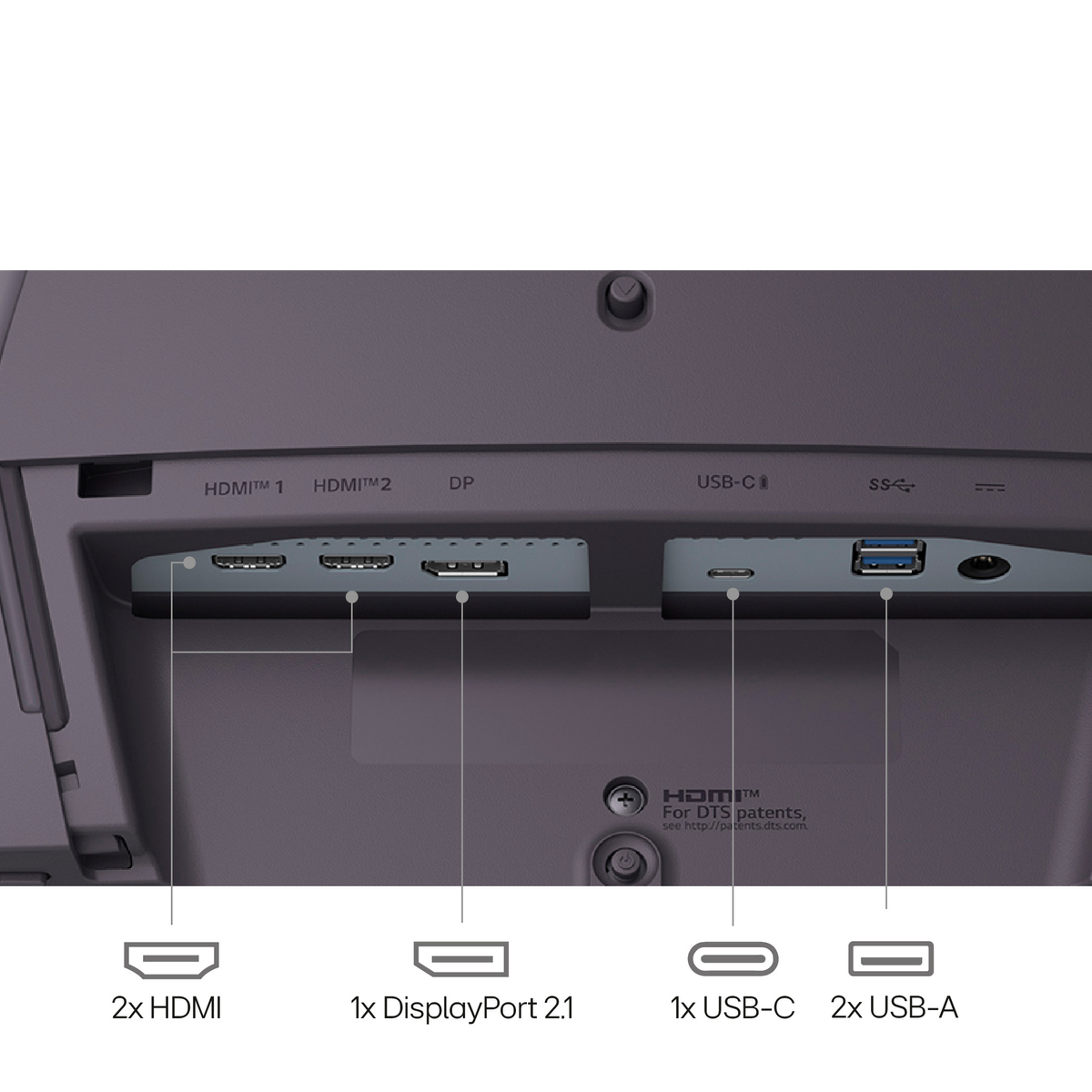 Pannello posteriore di un monitor con porte: 2x HDMI, 1x DisplayPort, 1x USB-C, 2x USB-A e presa di alimentazione.