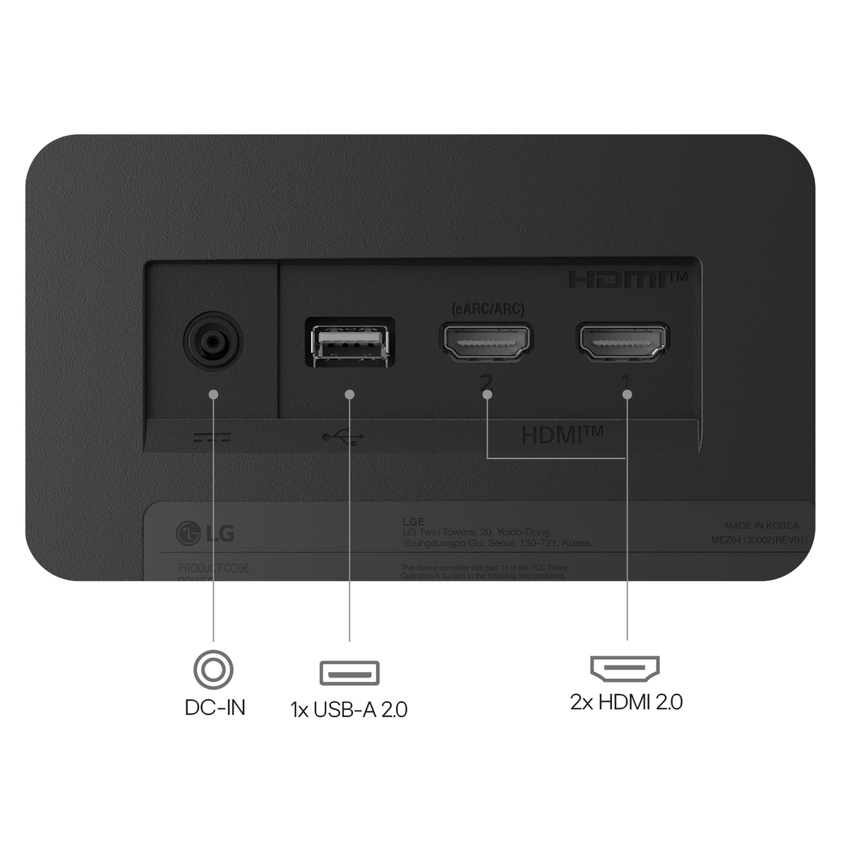 Pannello posteriore di un dispositivo LG con porte DC-IN, USB-A e due HDMI.