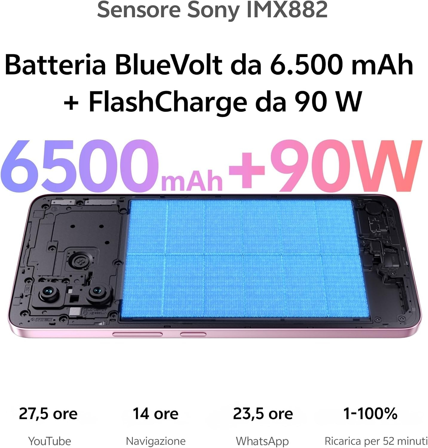 Ein Smartphone mit 6.500 mAh Akku, 90W Schnellladung und Sony IMX882 Sensor.