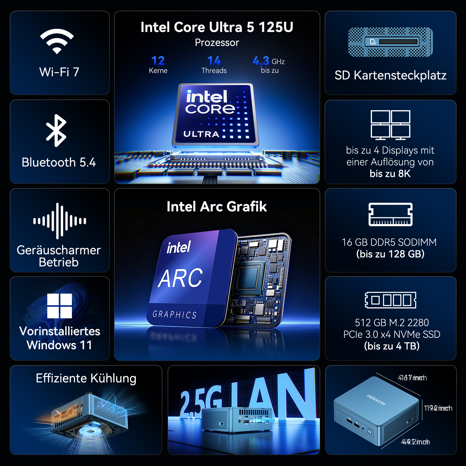 Technische Spezifikationen des Mini-PCs mit Intel Core Ultra 5 Prozessor und Arc Grafik.