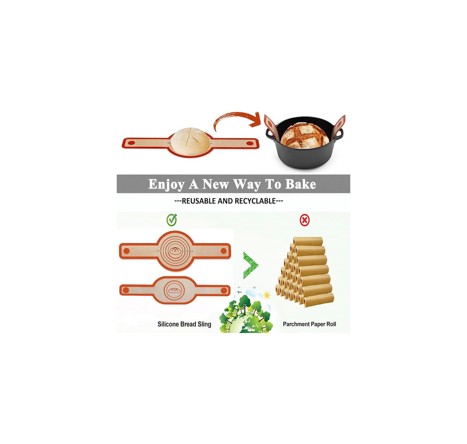 Infografik vergleicht Silikon-Brotlinge mit Pergamentpapierrollen zum Backen.