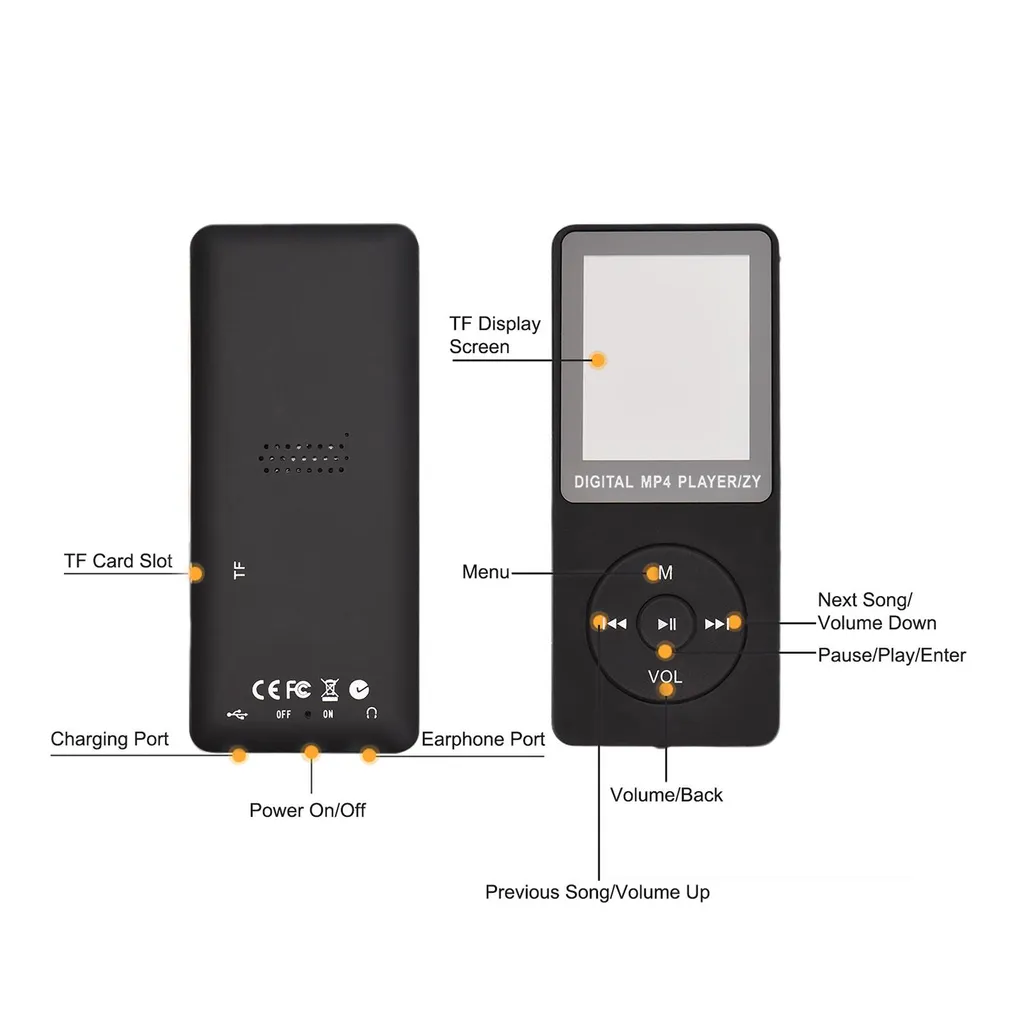 Diagramm eines schwarzen MP4-Players mit beschrifteten Tasten, Anschlüssen und Displayteilen.