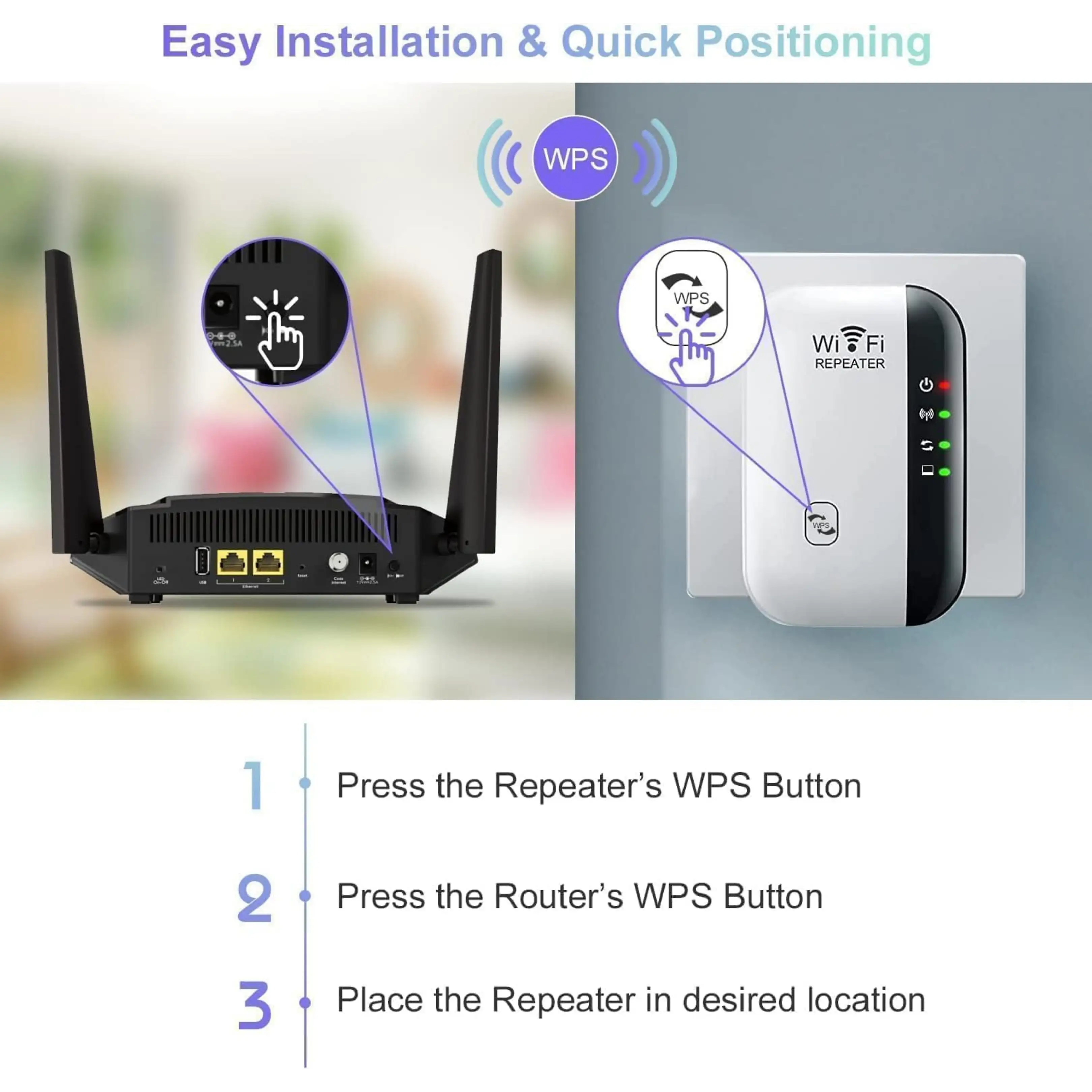 Anleitung zur WPS-Einrichtung mit einem Router und WLAN-Repeater in drei einfachen Schritten.