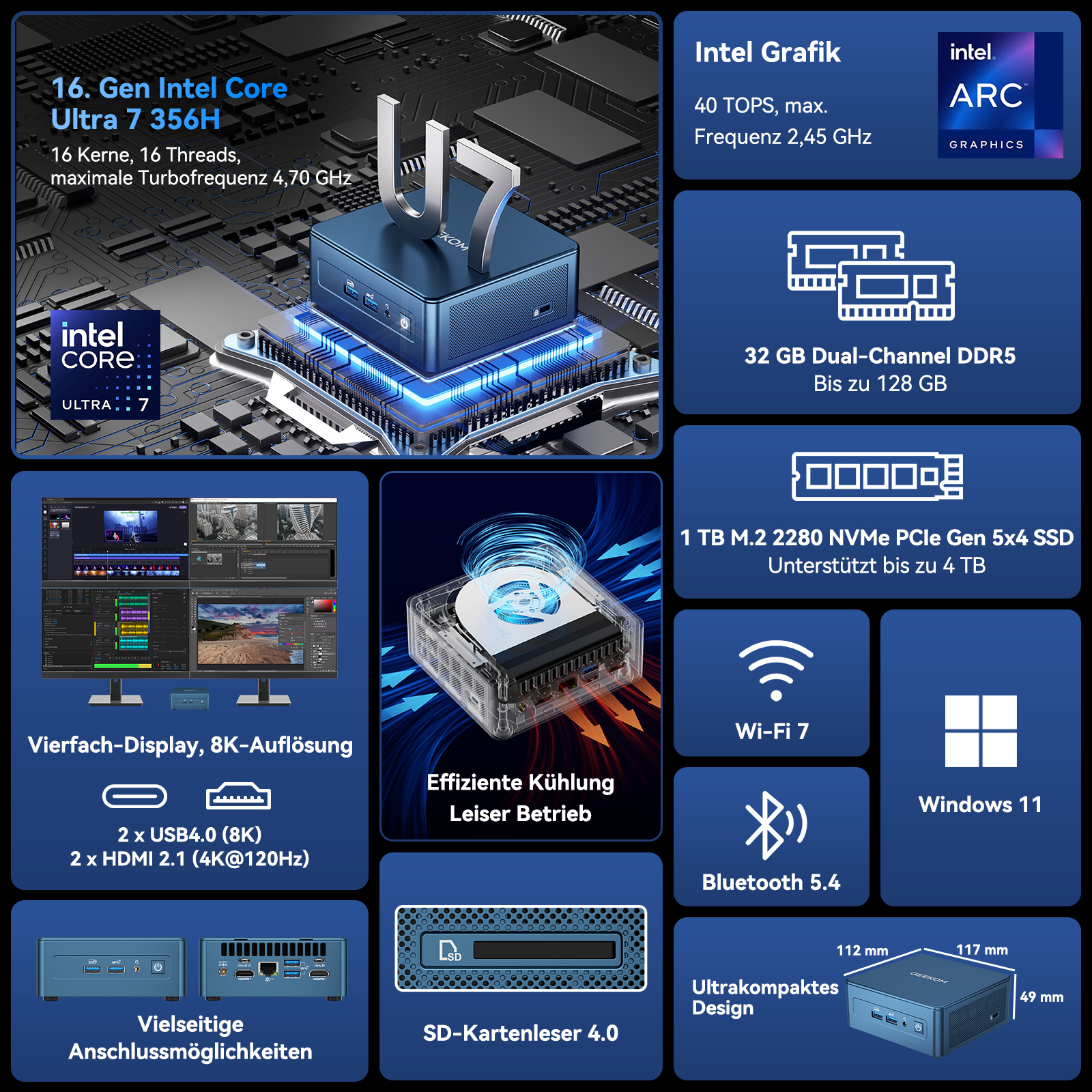 Technische Daten und Features eines blauen Mini-PCs mit Intel Core Ultra 7 356H und 32 GB RAM.