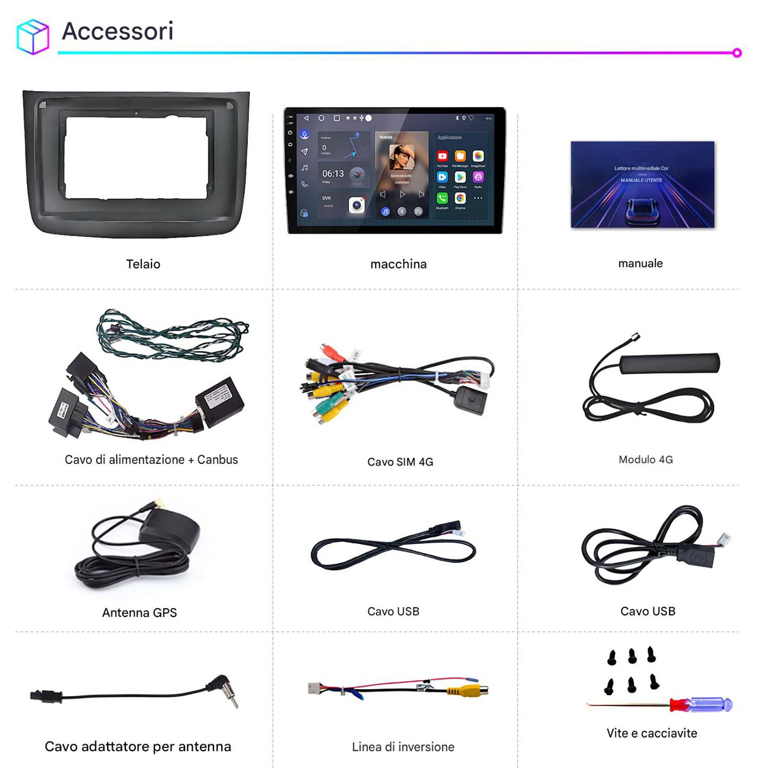 Un sistema multimediale per auto con cornice, touch screen, vari cavi, antenna GPS, modulo 4G e strumenti.
