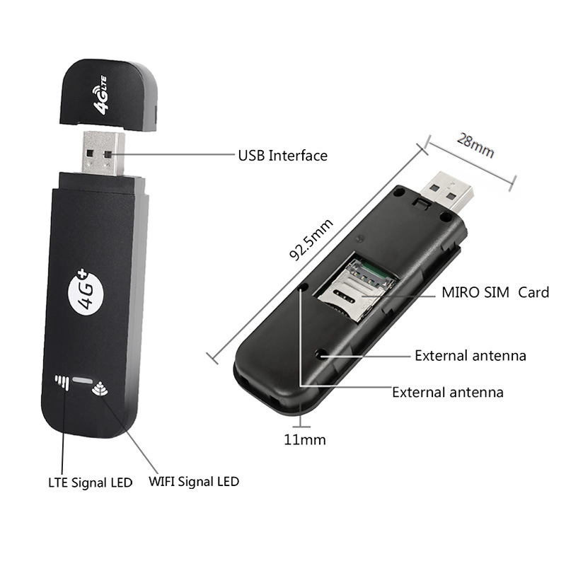 Schwarzes 4G LTE USB-Modem mit Maßen, SIM-Kartensteckplatz und Beschriftungen.