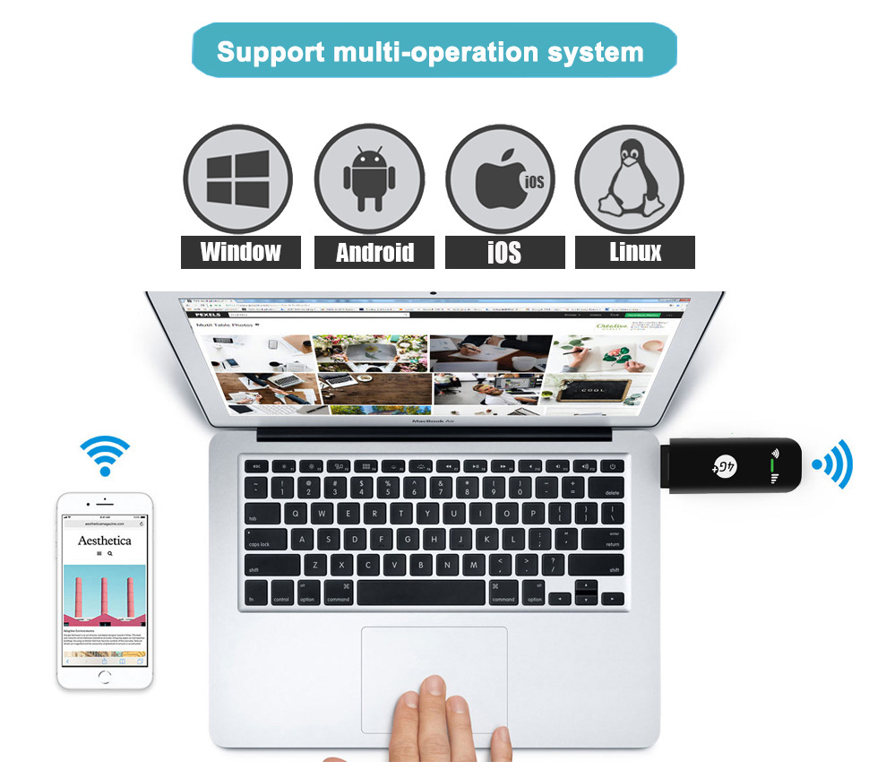 Ein Laptop, ein Smartphone und ein USB-Dongle werden gezeigt, mit Symbolen für Windows, Android, iOS und Linux.