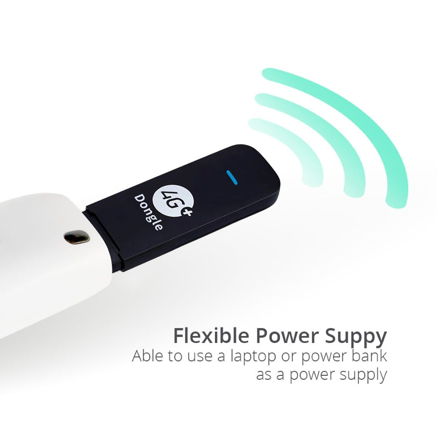 Ein schwarzer 4G-Dongle zeigt grüne WLAN-Signale, verbunden mit einem weißen Gerät. Text unten.