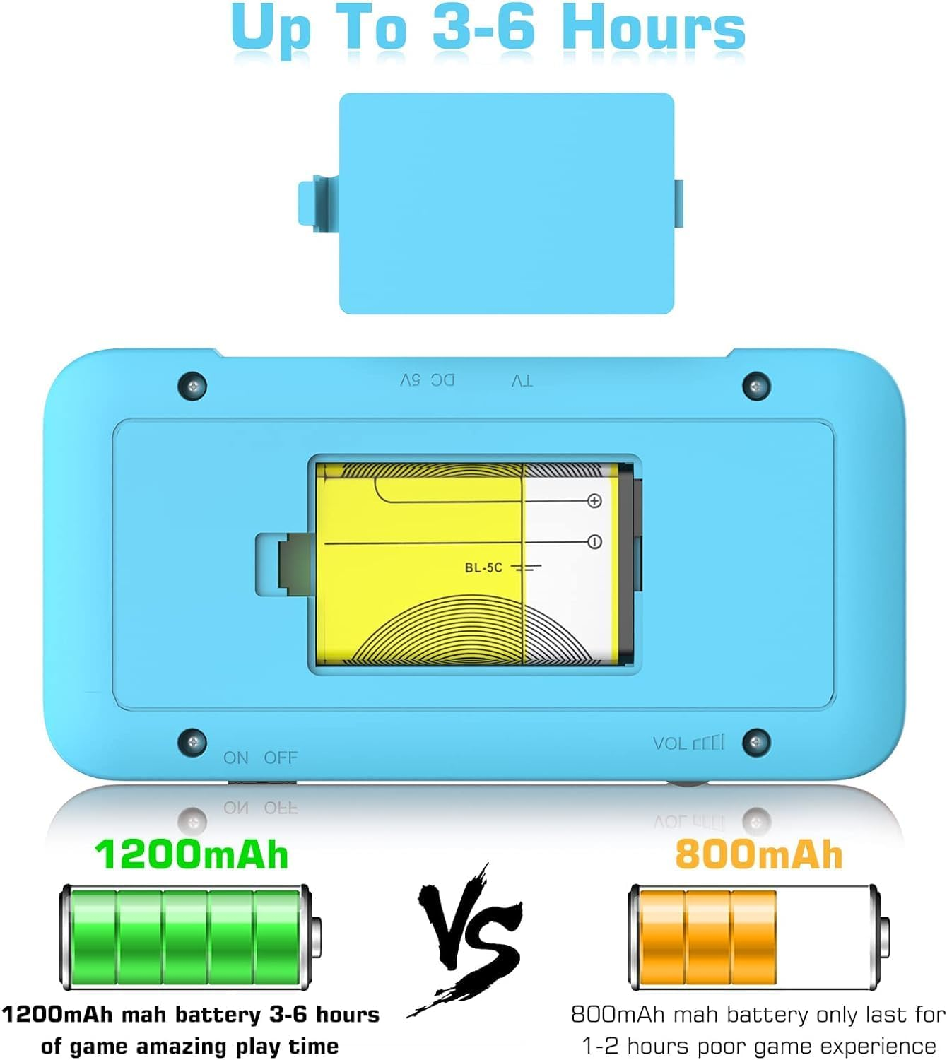 Blaue Handheld-Spielekonsole mit Akkuvergleich von 1200mAh und 800mAh.
